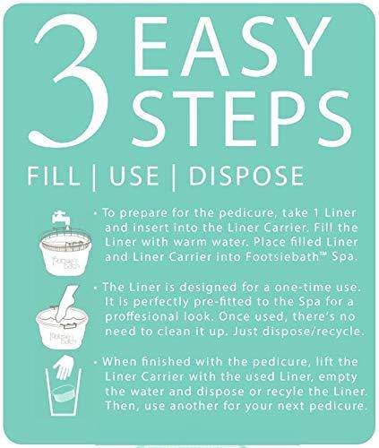 Relaxing Foot Spa Bath for Pedicure - Soften & Exfoliate Feet - Perfect for Home Spa Day & Self Care Routine