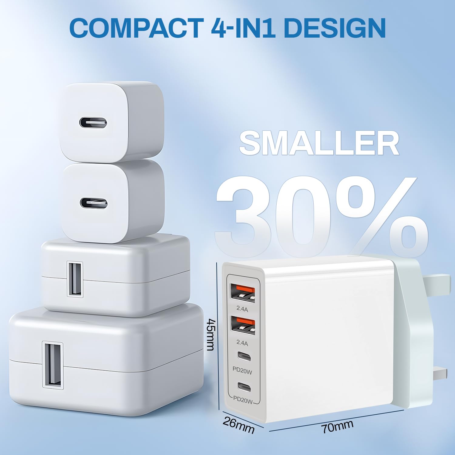 40W 4-Port Fast USB C Charger with PD & QC - Dual USB C & Dual USB A Wall Charger Adapter for iPhone 15/14/Pro/Max, Samsung Galaxy, iPad, AirPods - Perfect for Travel, Home & Office Charging