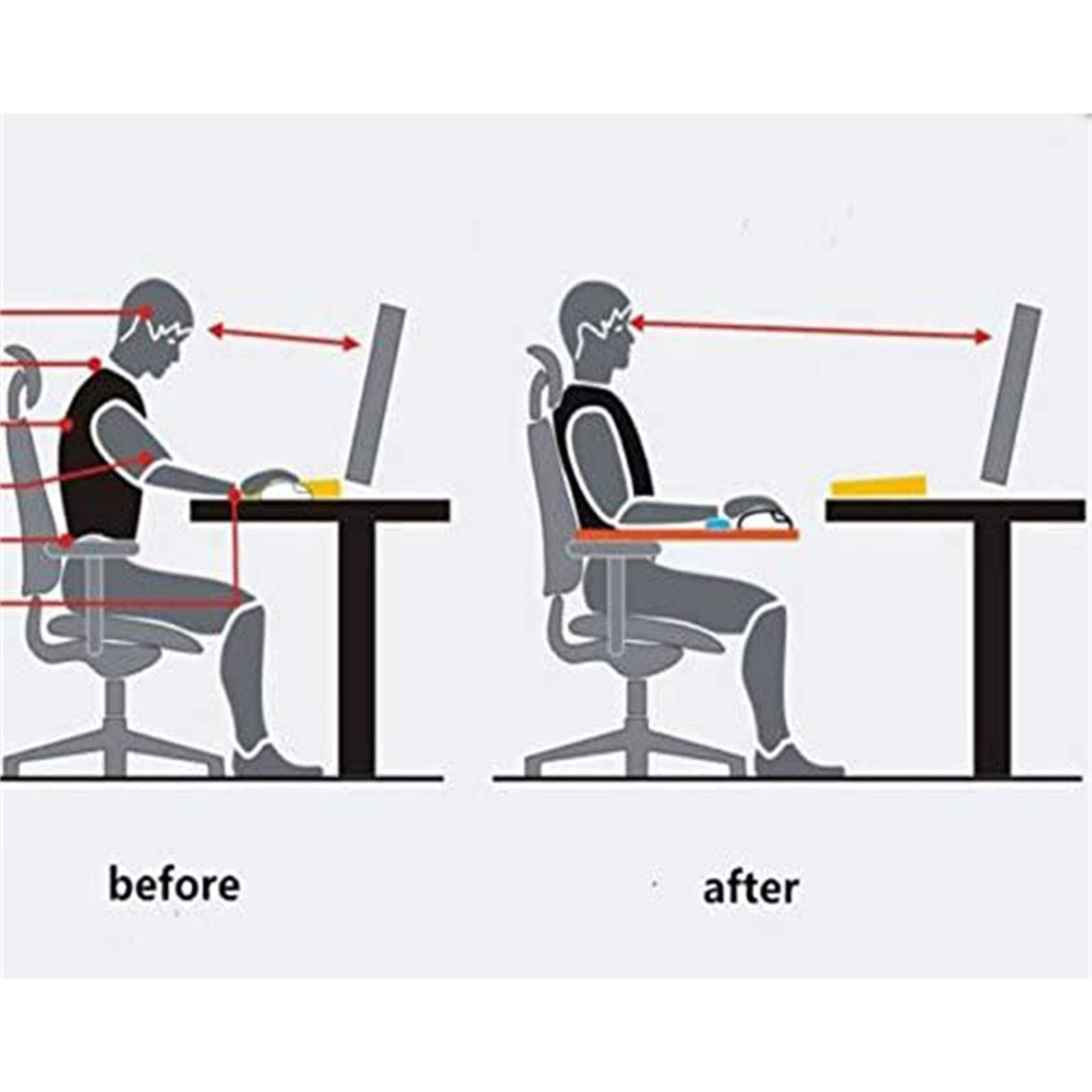 Ergonomic Computer Arm Rest for Desk & Chair - Home & Office Support