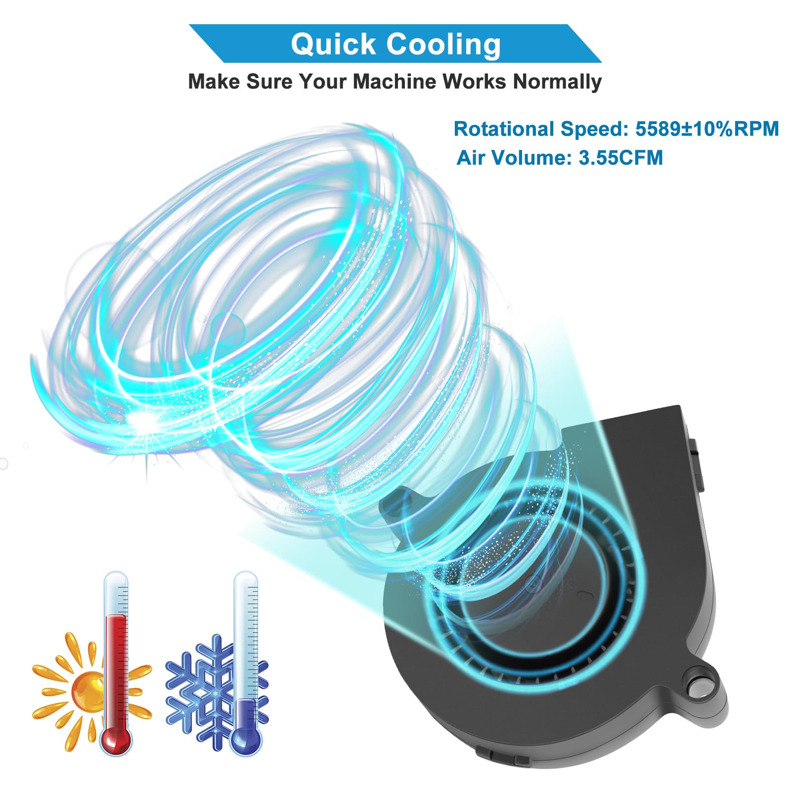 MakerFocus 4pcs 50mm 5015 Blower Fan 24V - High Speed Brushless Cooling Fan with Dual Ball Bearings for 3D Printers, CNC Machines, Electronics Cooling & Small Appliance Repair - Ultra Quiet Turbine Blower (50x50x15mm)