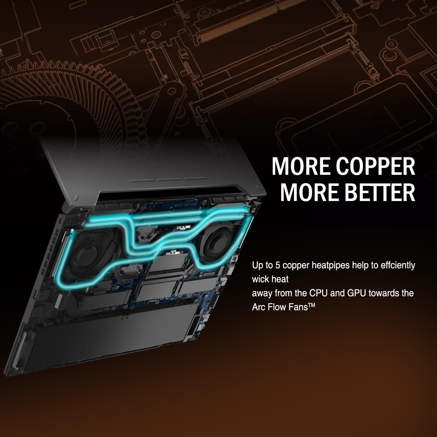 ASUS TUF 15.6