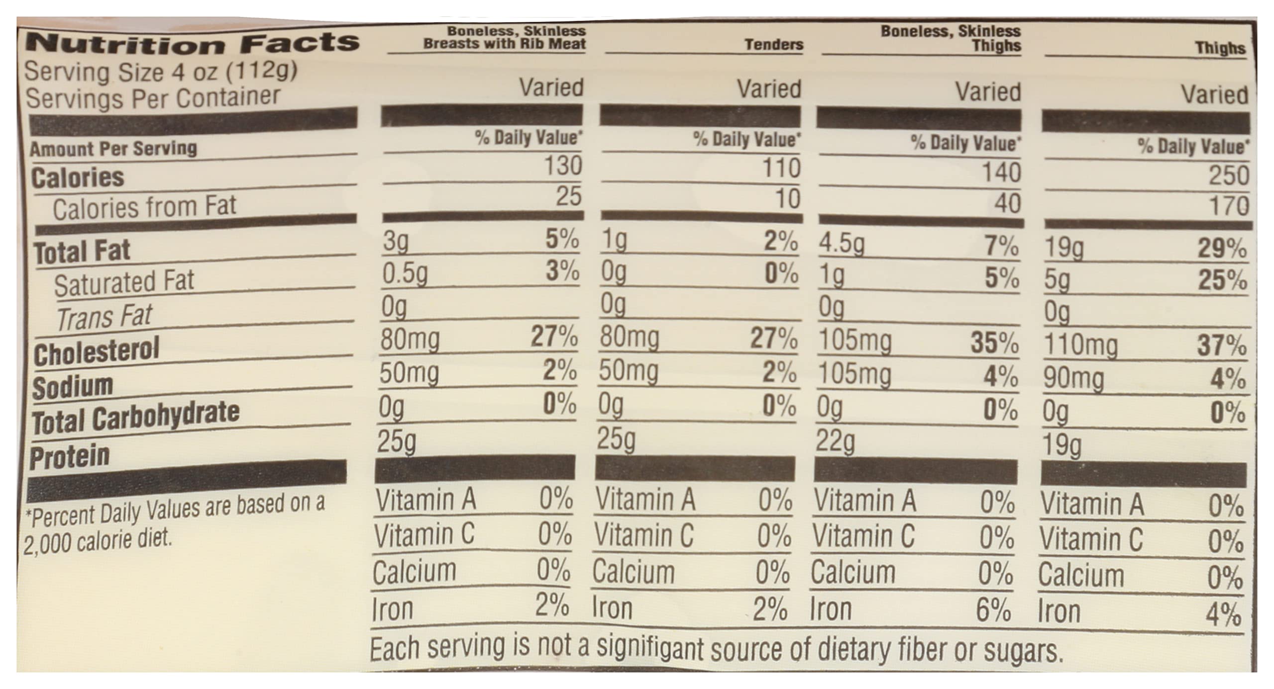 365 by Whole Foods Market Organic Boneless Chicken Breast Tenderloin Tray Pack - Step 3 Certified | Perfect for Grilling, Salads & Healthy Meal Prep