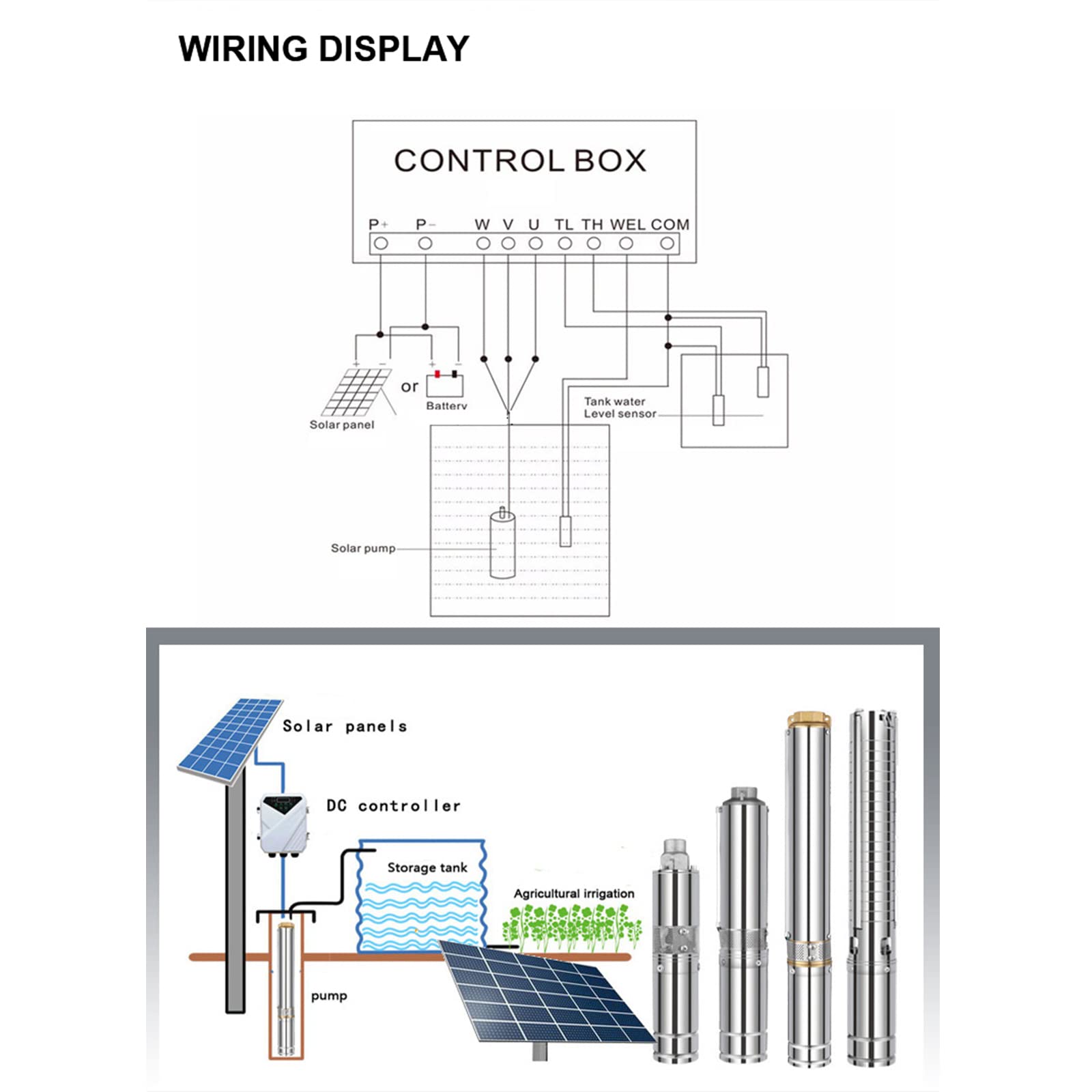 4 Inch Solar Water Pump with MPPT Controller & Float Switch - Solar Powered Deep Well Submersible Pump for Home, Farm & Industrial Use | Irrigation, Livestock Watering, Garden & Off-Grid Applications