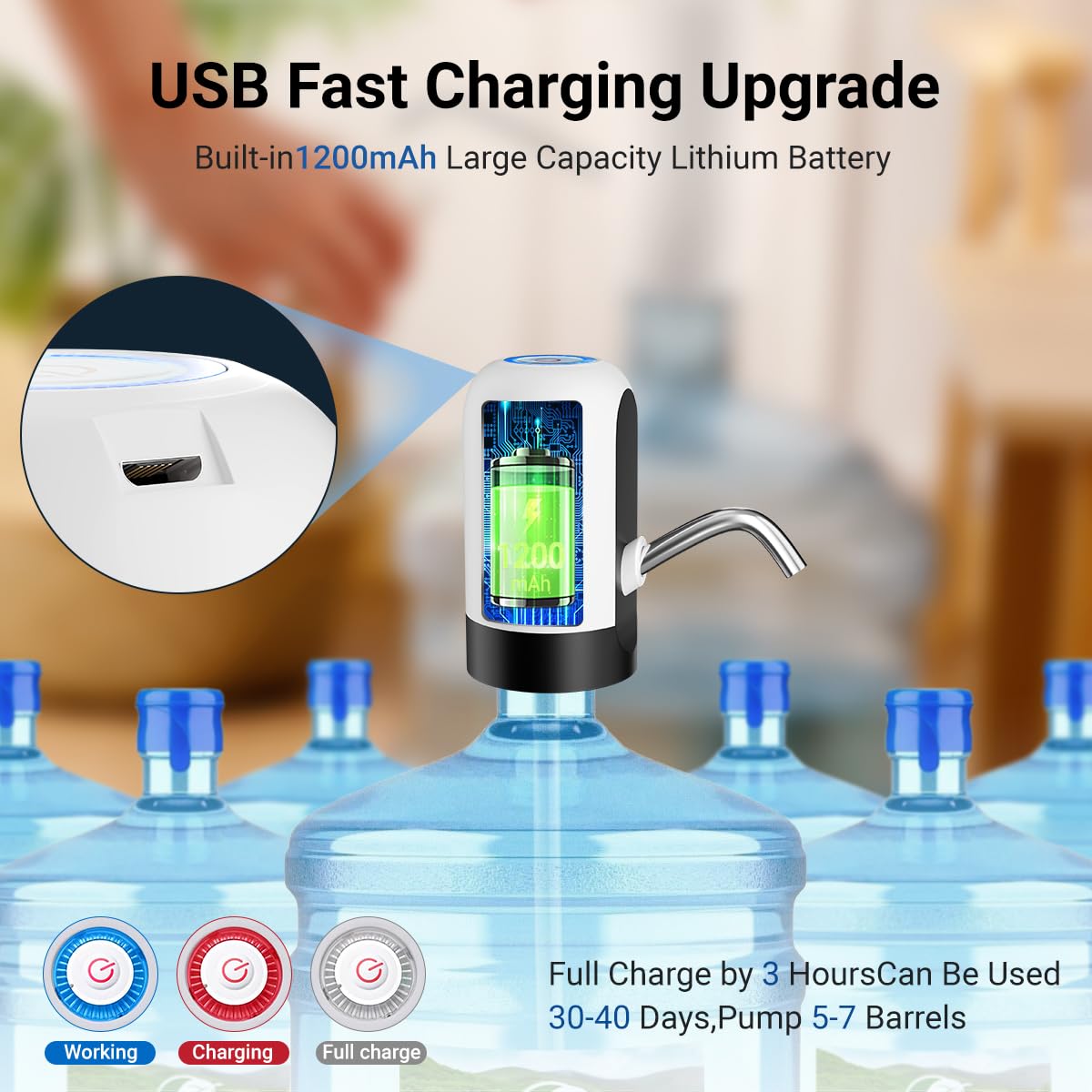 5 Gallon USB Rechargeable Water Bottle Pump - Automatic Electric Water Dispenser for 2.16