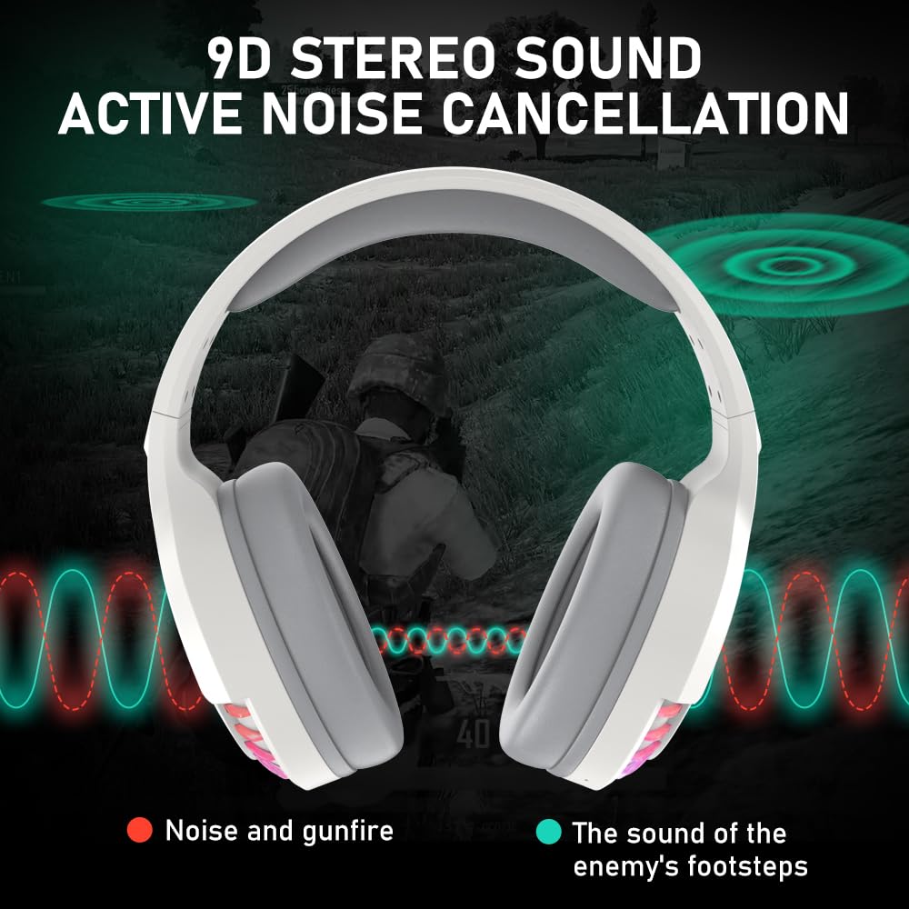 Wireless Bluetooth Headphones with Active Noise Cancelling, HiFi Stereo Sound & Deep Bass - Over-Ear Headset with Mic, RGB Backlight & Protein Earpads for PC, Mac, Gaming, Travel, Office & Home Use (White) - Perfect for Work, Entertainment & Long Flights