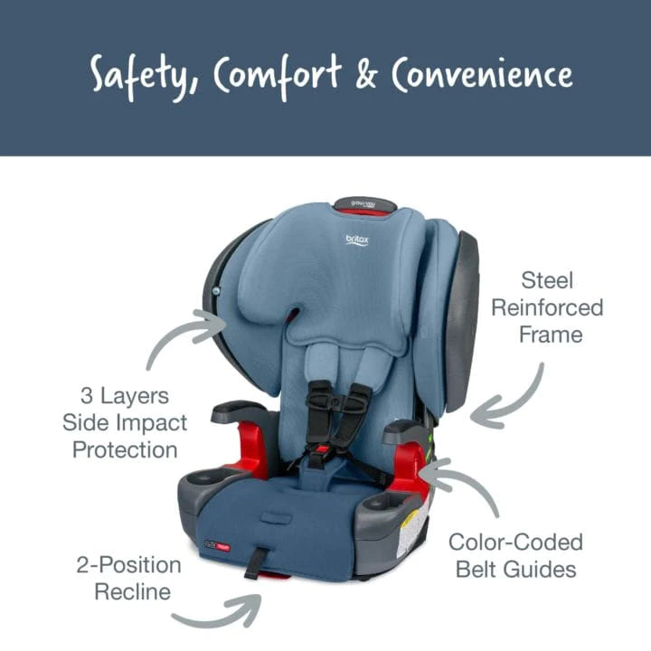 Britax Grow With You ClickTight Plus Convertible Car Seat - Safe & Comfortable for Infants to Toddlers - Perfect for Family Travel and Daily Commutes
