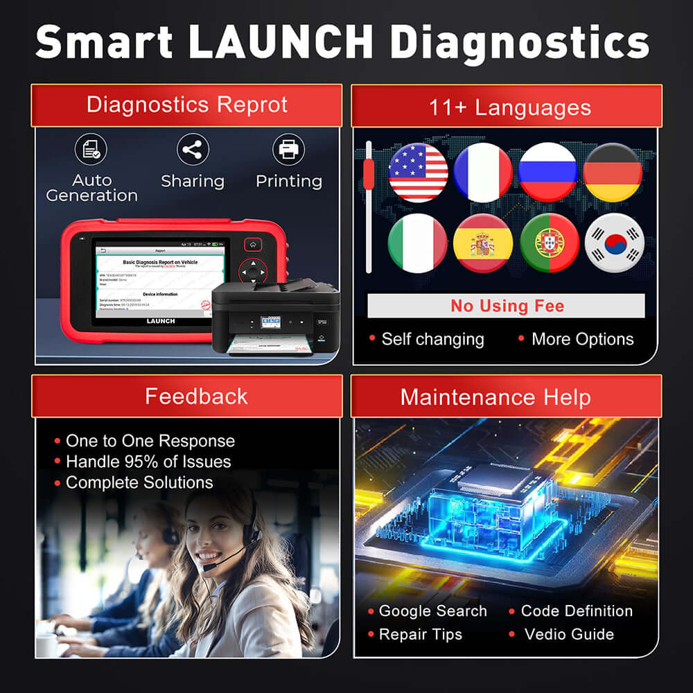 2025 LAUNCH CRP129I V2.0 Elite OBD2 Scanner - FCA AutoAuth, Engine/ABS/SRS/Transmission Diagnostic Tool with 12 Service Resets & Injector Coding, Lifetime Free Updates - Perfect for Mechanics & DIY Car Repair Enthusiasts