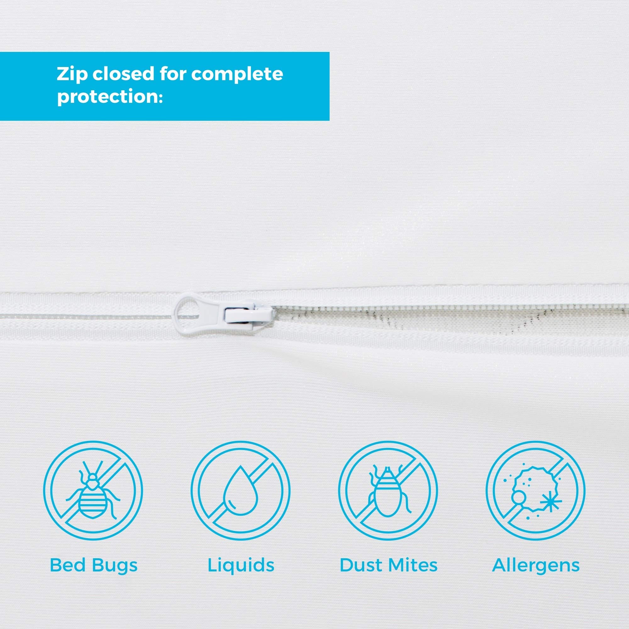 Linenspa Waterproof Box Spring Encasement for California King Size Beds - Zippered Mattress Protector with Complete Protection | Perfect for Allergy Relief, Dust Mite Prevention & Bed Bug Protection (White)