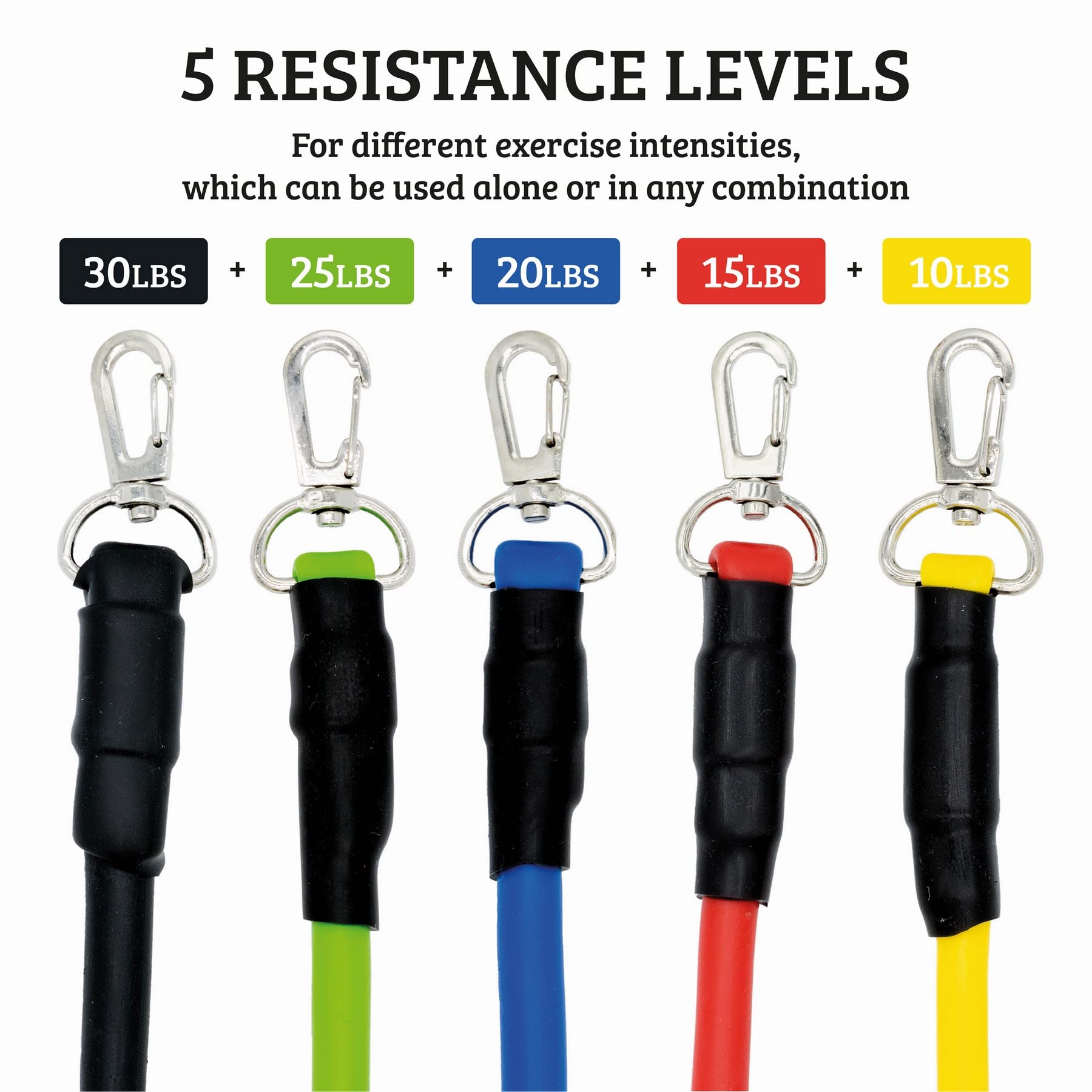 AFX Sports 5-Piece Resistance Bands Set with Handles & Ankle Straps - Home Gym Equipment for Strength Training, Yoga, Pilates & Physical Therapy - Perfect for Full-Body Workouts at Home or Travel Fitness