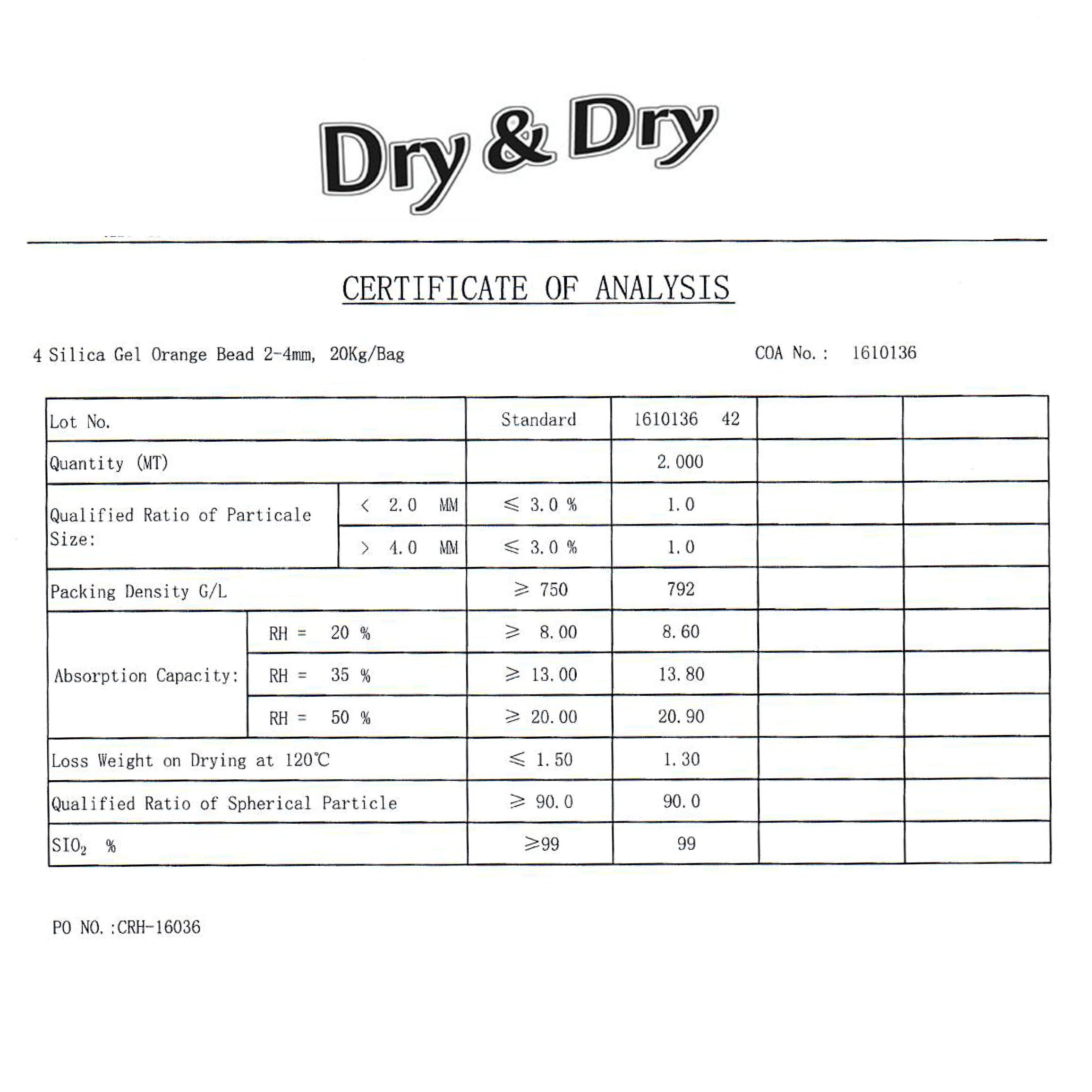 Dry & Dry 20 Gram [30 Packets] Premium Orange Indicating Silica Gel Packets (Orange to Dark Green) - Rechargeable Moisture Absorber Desiccant for Storage, Closets, Safes & Electronics | Ideal for Food Preservation, Gun Safes & Document Protection
