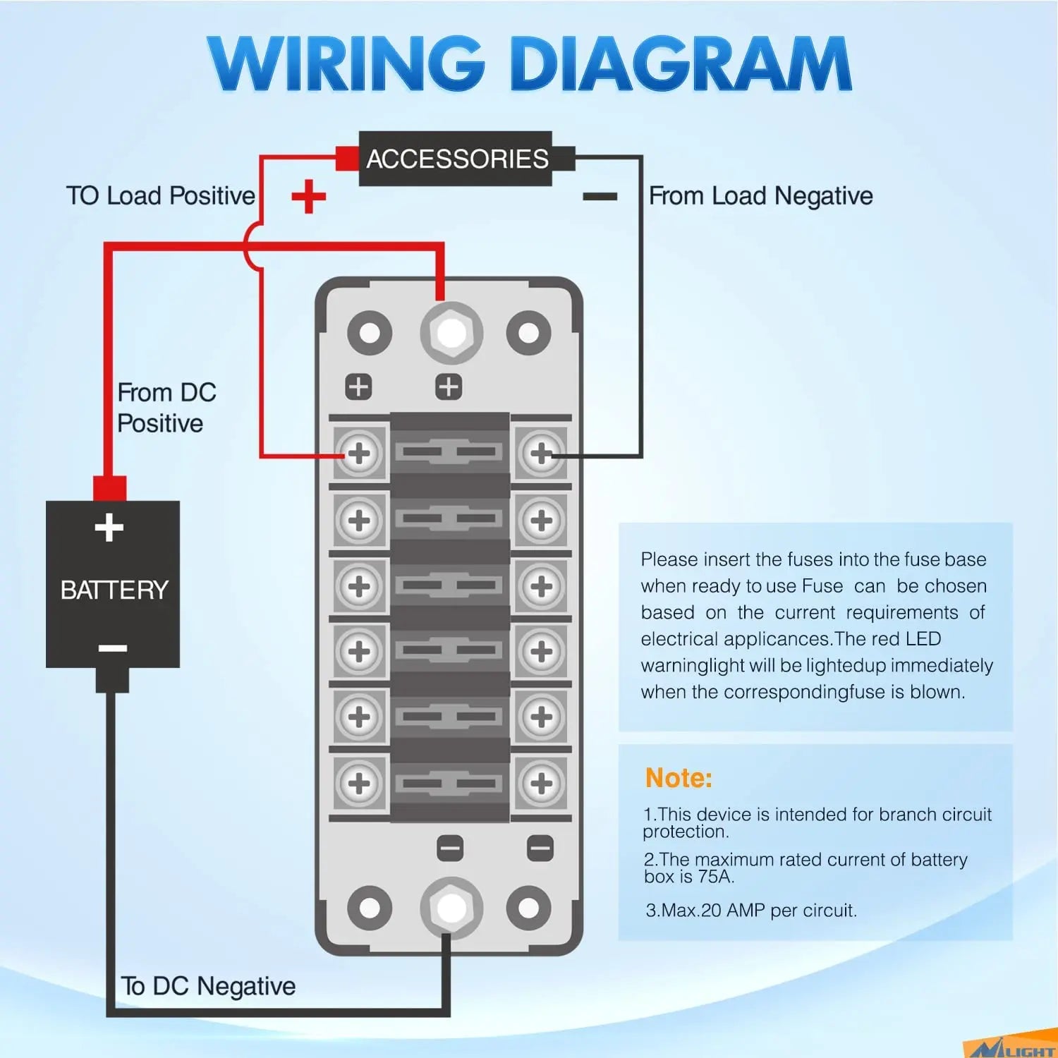 6 Way Fuse Block with LED Indicator - Waterproof Blade Fuse Box for Car, Boat, RV & Marine - 12V/24V Circuit Protection Panel with Cover (Perfect for Automotive, Marine & Off-Road Electrical Systems)