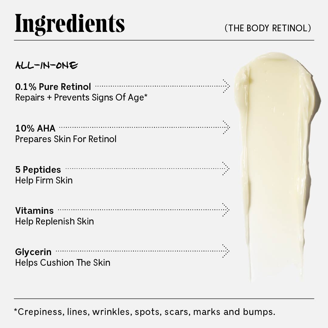 Best Retinol Cream for Face - Anti-Aging Moisturizer with Vitamin A - Reduce Wrinkles & Fine Lines - Night Cream for Women & Men - Perfect for Dry, Sensitive Skin & Daily Skincare Routine
