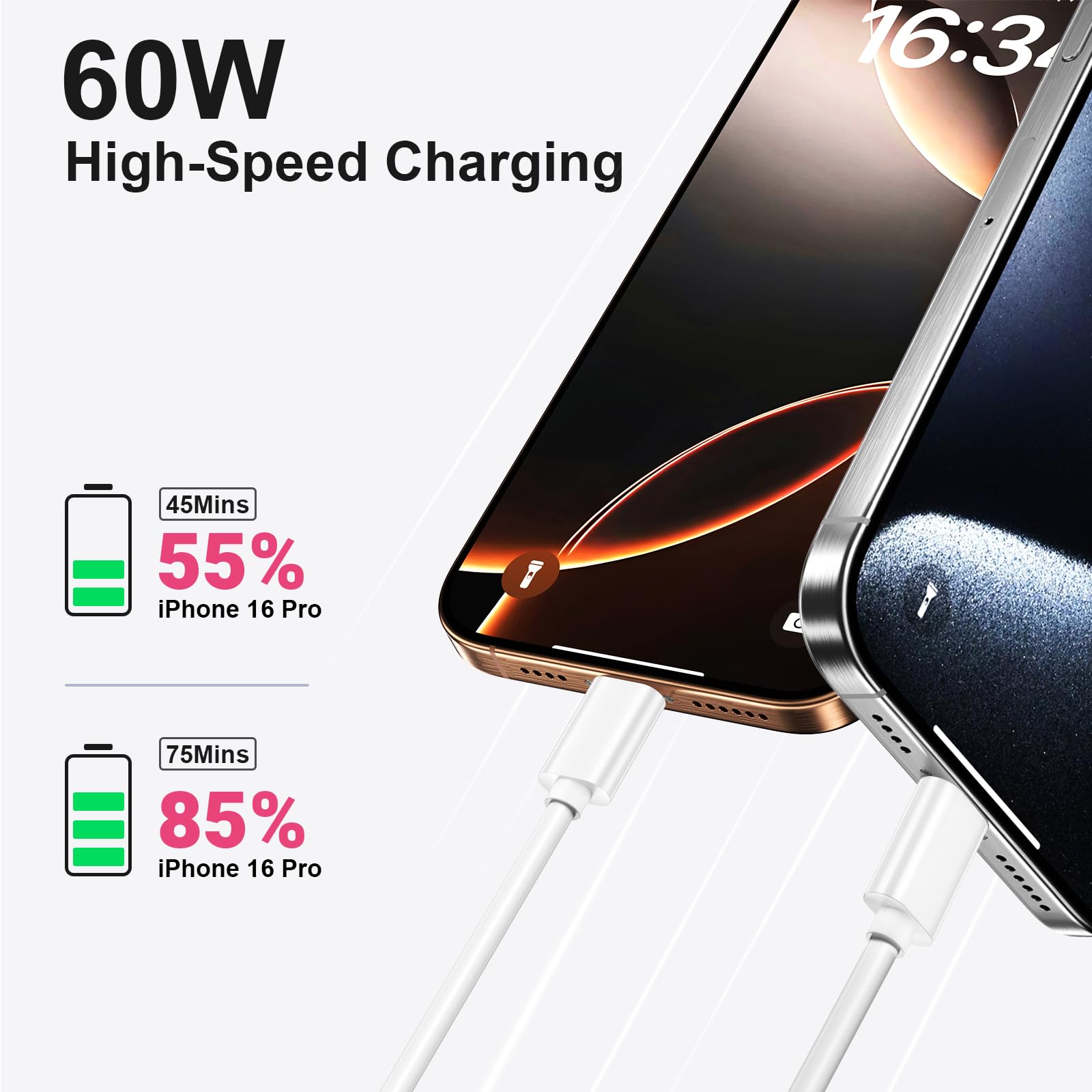 1ft USB A to USB C Cable - USB 3.2 Gen 2 10Gbps High Speed Data Sync & QC 3.0 60W Fast Charging Cable - Compatible with MacBook Pro, iPad Pro/Air, iPhone 15, Samsung Galaxy S24/Note, Google Pixel - Perfect for Laptops, Tablets, Phones, Power Banks & Portable SSDs - White