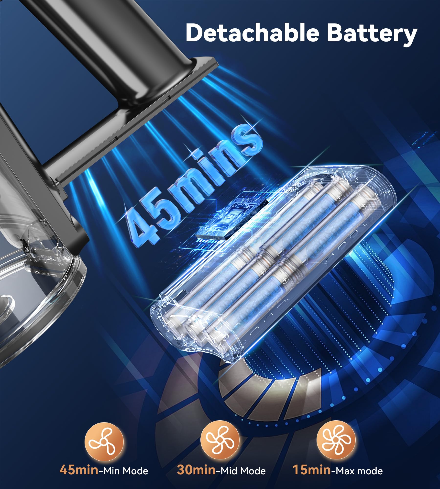 NADALY Cordless Stick Vacuum Cleaner - 3 Powerful Suction Modes, 45 Min Runtime, Anti-Tangle Technology, 8-in-1 Rechargeable for Carpets, Pet Hair & Hard Floors - Perfect for Home Cleaning, Car Detailing & Pet Owners