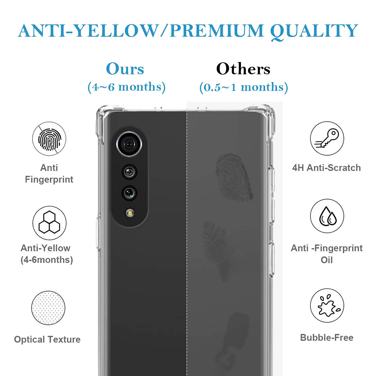 Custom LG Velvet 5G Phone Case - Personalized Photo/Text/Name - Anti-Scratch Shock-Resistant Clear TPU Protective Cover | Perfect for Daily Use, Travel & Gift Giving