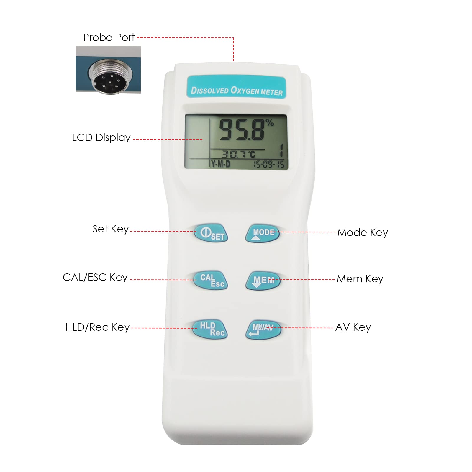 Portable Digital Dissolved Oxygen Meter with Temperature Sensor - 99 Data Logging Groups, DO Analyzer for Aquarium, Hydroponics, Ponds & Water Testing | Perfect for Home, Lab & Field Use