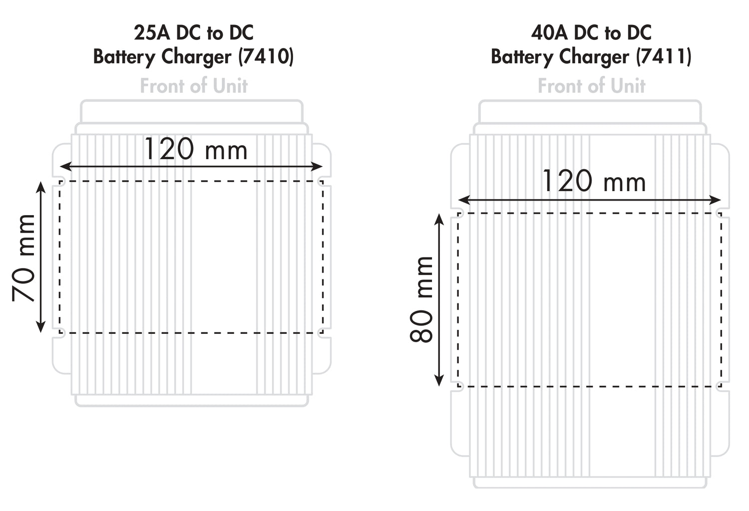 25A DC to DC Battery Charger - High Power 12V/24V Onboard Charger for RVs, Boats, and Solar Systems - Perfect for Off-Grid and Mobile Power Solutions
