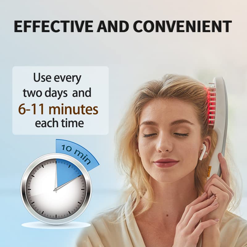 FDA Cleared Laser Hair Growth Comb - Low Level Laser Therapy for Hair Regrowth, Stops Thinning Hair for Men & Women - Perfect for Home Use & Salon Treatments