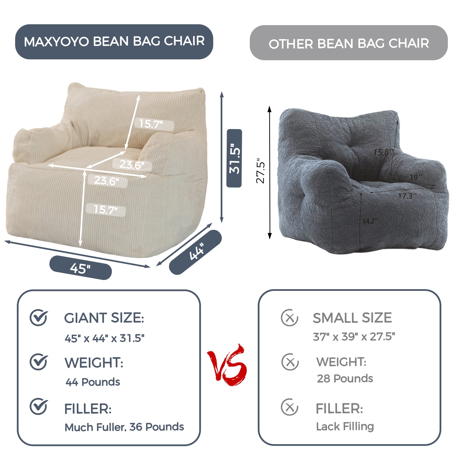 MAXYOYO Oversized Bean Bag Chair - Extra Large Stuffed Bean Bag Sofa for Living Room, Bedroom & Game Room - Soft & Comfortable Beige Lounger for Relaxing, Reading & Gaming