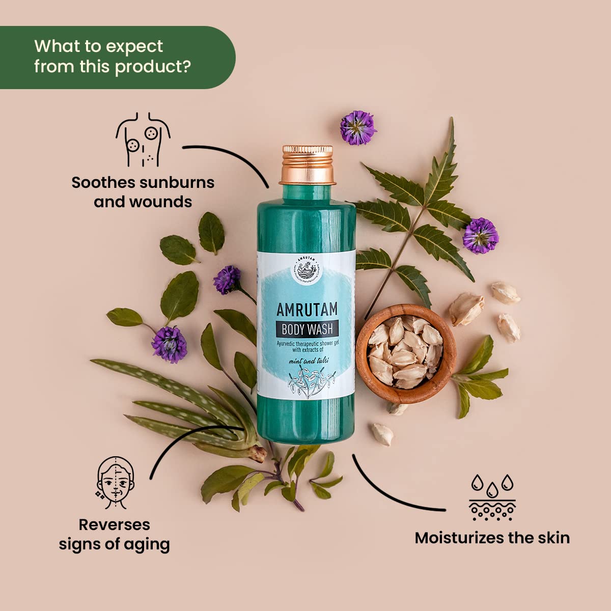 AMRUTAM Natural Body Wash with Aloe Vera, Mint & Tulsi - 200ml | Hydrating & Refreshing Shower Gel for Dry & Sensitive Skin | Perfect for Daily Use & Spa Days
