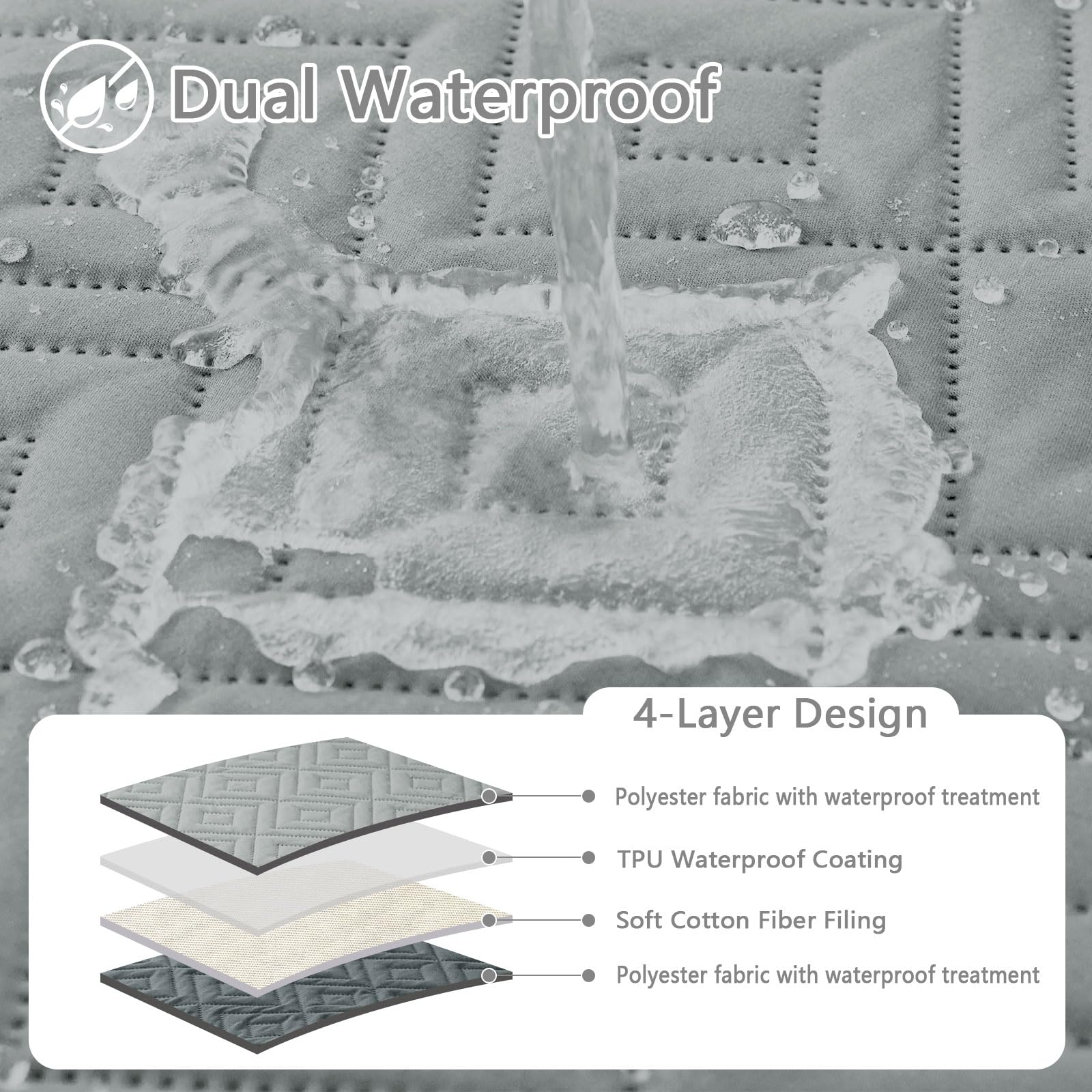 Hyha Waterproof Dog Blanket - Soft Washable Pet Bed Blanket & Reversible Sofa Cover for Dogs - 30x70 Inch Grey/Dark Grey - Perfect for Furniture Protection & Cozy Pet Lounging