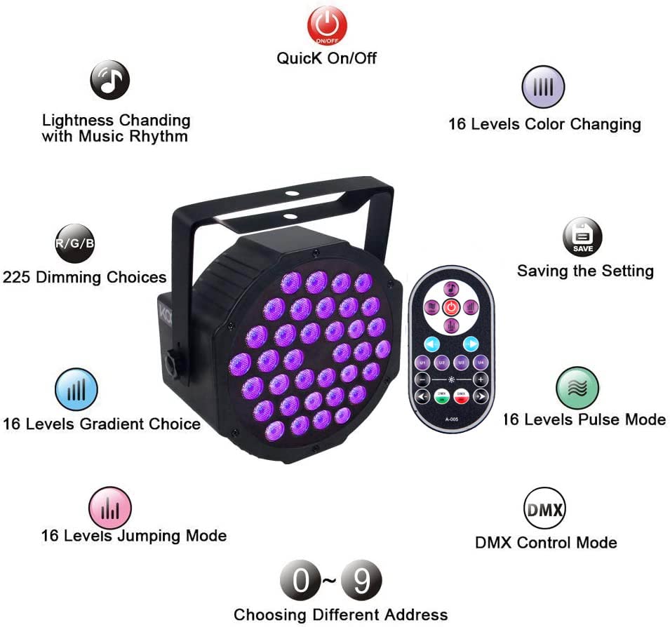 KOOT 72W UV Black Lights with 36 LED Strobe & DMX Remote Control - Glow in The Dark Party Lighting for DJ, Wedding, Church, Bar & Club Events | Stage Light for Halloween, Rave & Neon Dance Parties