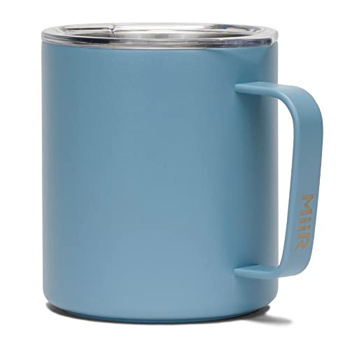 Home Blue