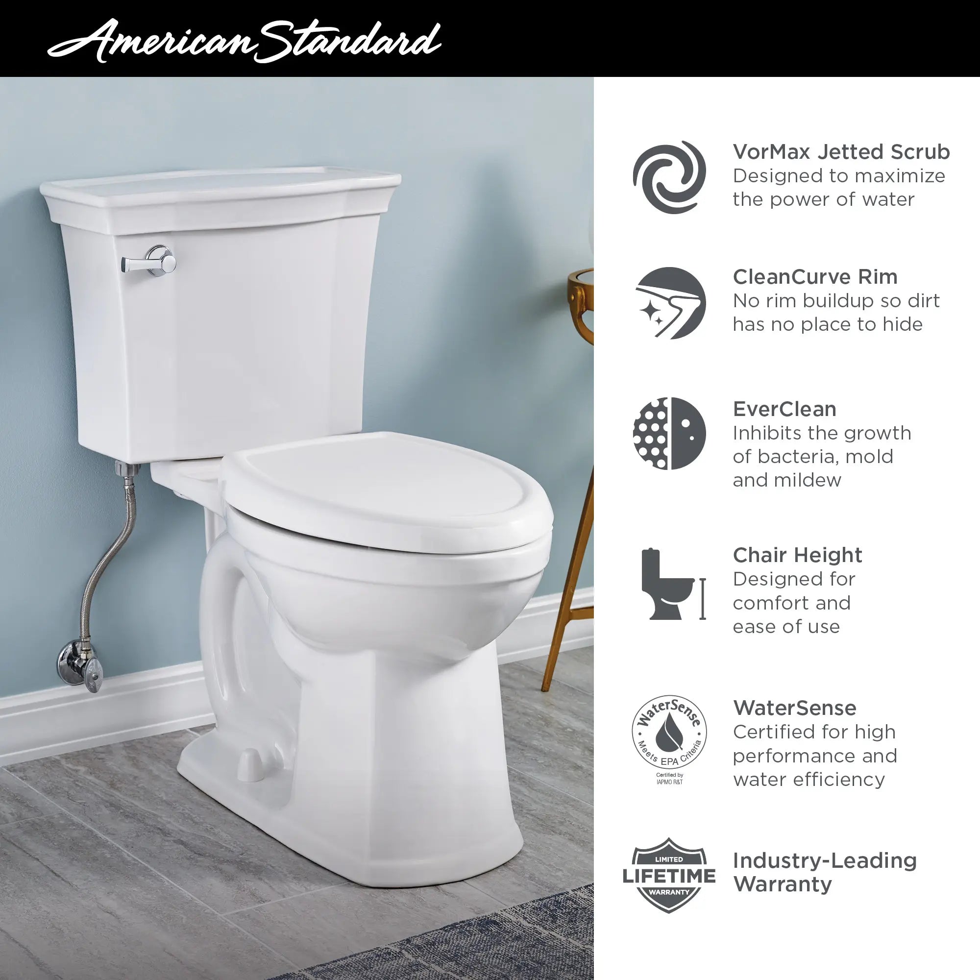 Estate® VorMax® 2-Piece 1.28 GPF/4.8 LPF Elongated Chair Height Toilet Bowl Without Seat - Perfect for Small Bathrooms & Water-Efficient Homes