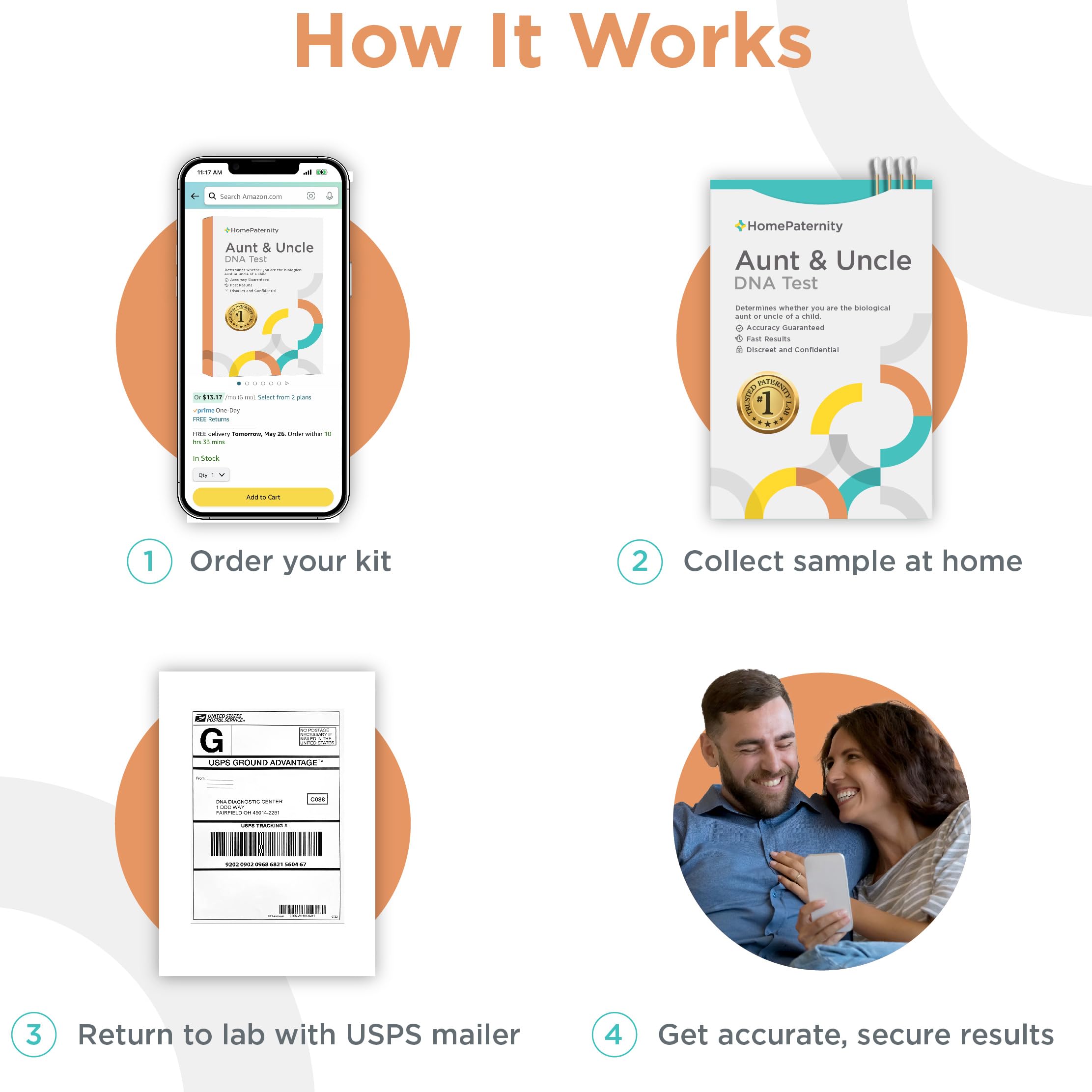 Accurate Aunt/Uncle DNA Test Kit - 34 Genetic Markers Tested | Fast Results, All Lab Fees & Shipping Included | Paternity Testing Without Father | Perfect for Family Reunions, Legal Proof & Genealogy Research