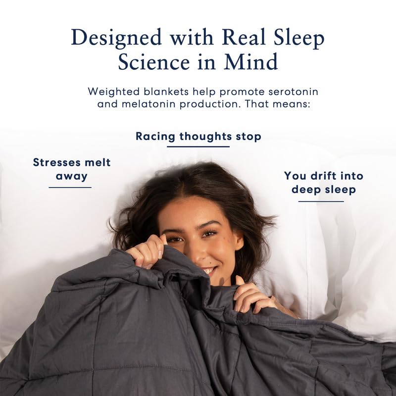 Luna Weighted Blankets for Adults - 20lbs Queen Size (60