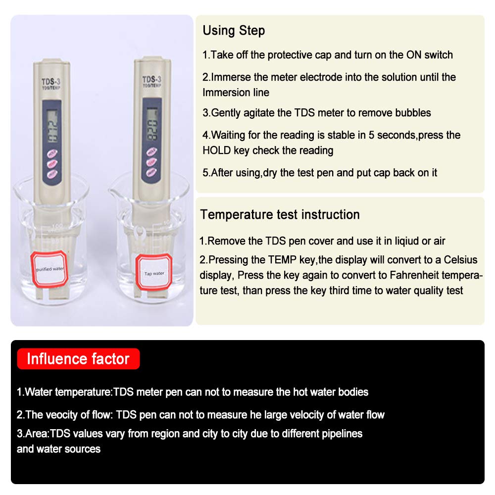 Digital TDS Meter - Accurate Water Quality Tester Pen for Drinking Water, Pools & Aquariums | Portable EC Meter for Home, Lab & Outdoor Water Purity Testing