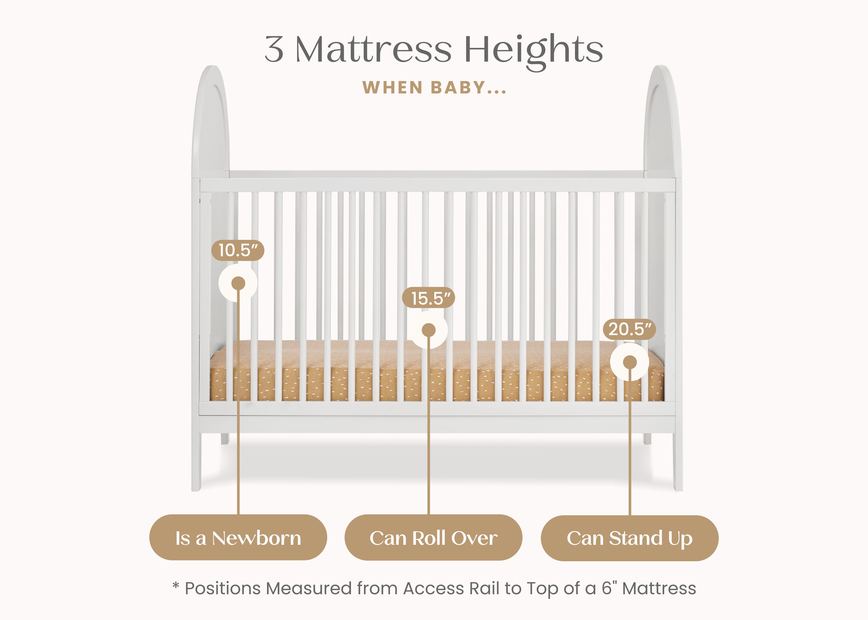 Eloise 4-in-1 Convertible Baby Crib - Toddler Bed, Daybed & Full-Size Bed Conversion - Safe Nursery Furniture for Newborns to Teens - Perfect for Bedrooms, Daycare & Guest Rooms