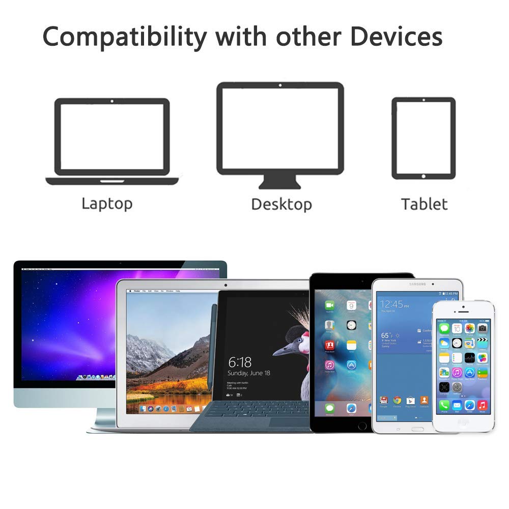 5-Pack Webcam Covers for MacBook Pro, MacBook Air, Laptop, iMac, iPad, PC, iPhone & Camera - Privacy Protection Sliders for Online Meetings & Video Calls