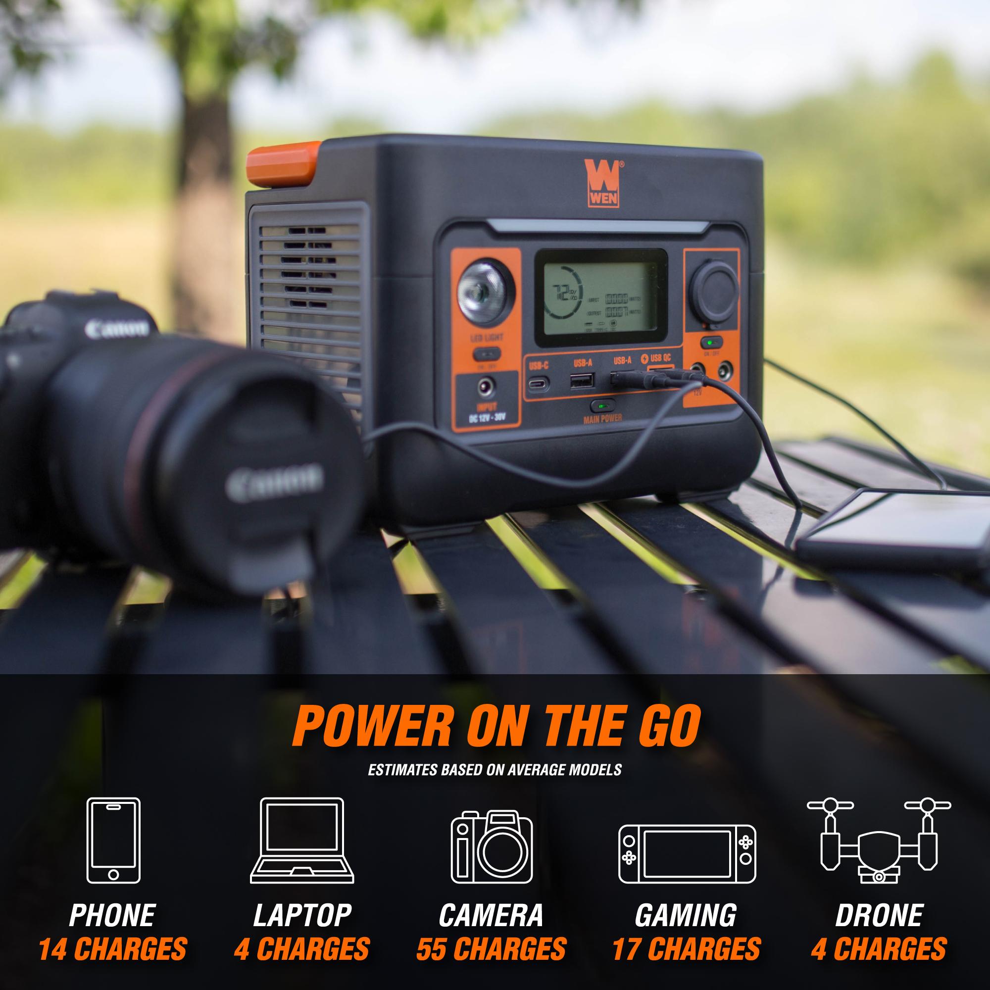 WEN PP300i 300W Portable Power Station with 269Wh Lithium Battery | Compact Inverter Generator for Camping, Emergency Backup & Outdoor Power Needs