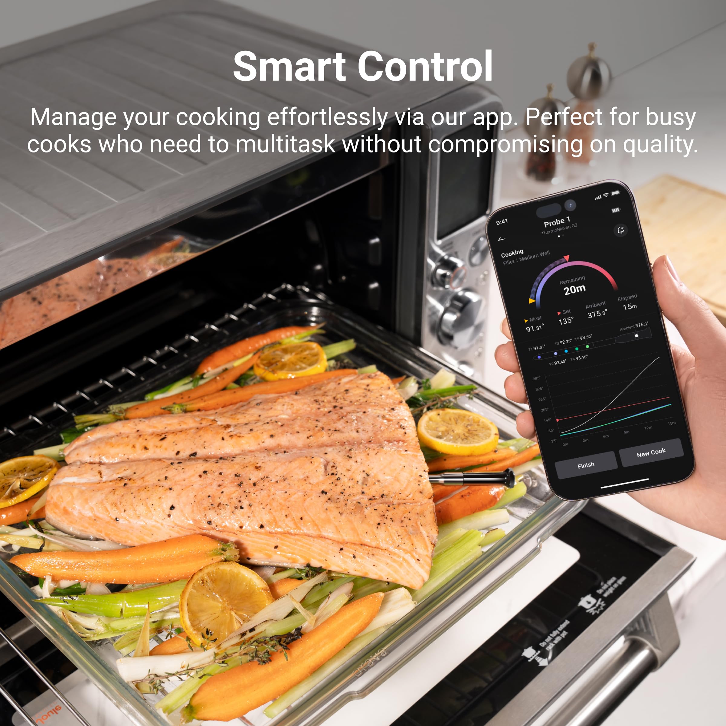 Wireless Bluetooth Smart Meat Thermometer with 6 Sensors - NIST Certified Accuracy, 2 Probes, WiFi & Sub-1G Connectivity for BBQ, Grill, Oven, Smoker, Rotisserie | Perfect for Outdoor Cooking, Home Kitchen & Professional Chefs