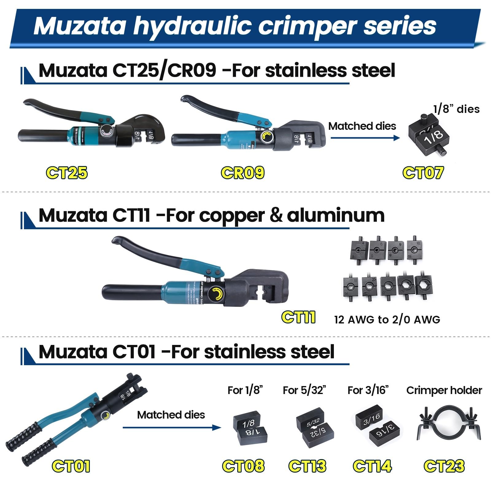 Muzata Upgraded Hydraulic Crimping Tool for 1/8