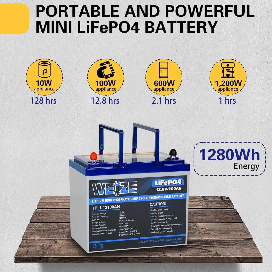 WEIZE 12V 100Ah 1280Wh LiFePO4 Lithium Battery - Upgraded Compact Size, Group 24 Deep Cycle Battery for RV, Solar, Marine, Off-Grid & Backup Power Applications