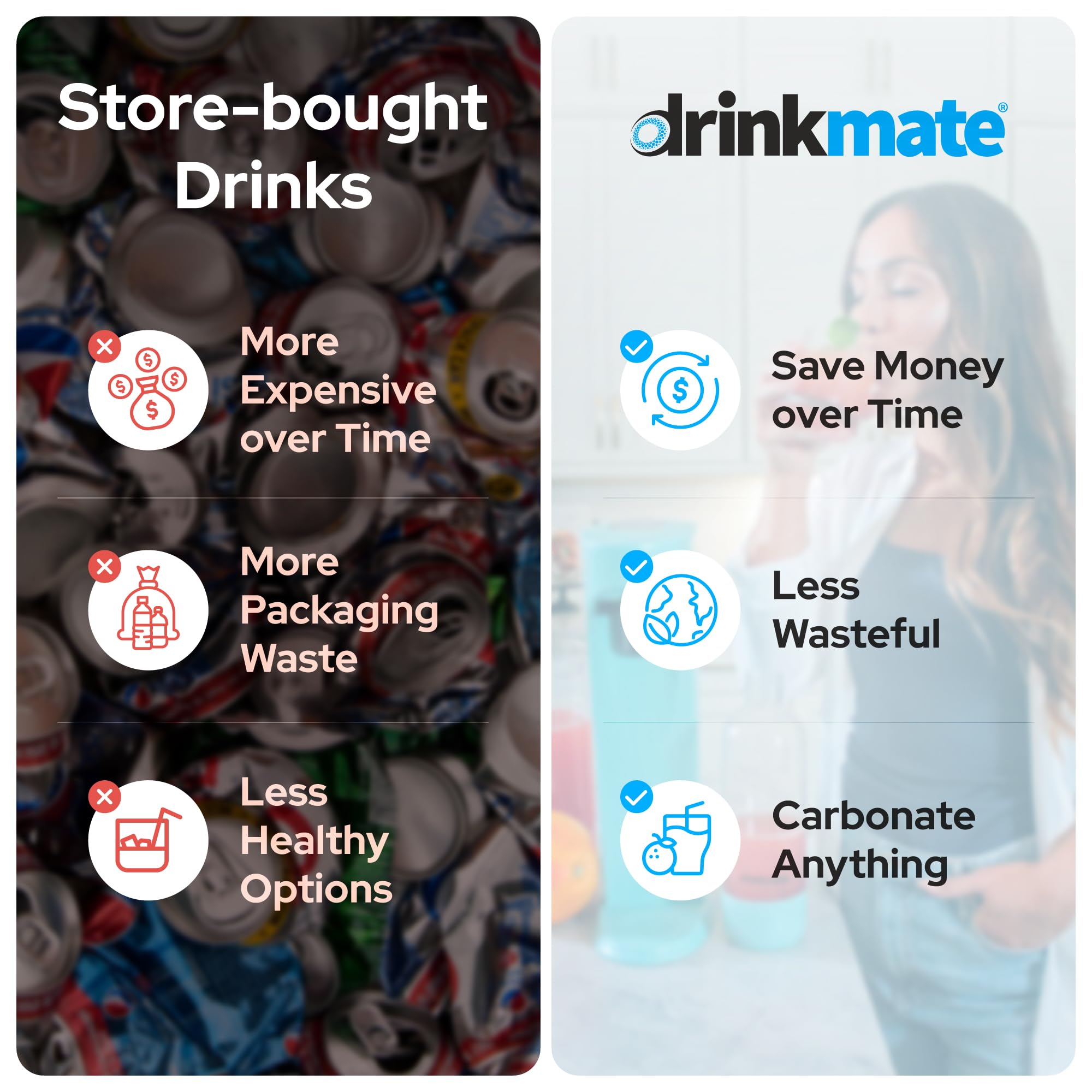 Drinkmate OmniFizz Sparkling Water and Soda Maker Machine - Ultimate Bundle with 3 CO2 Cylinders (60L Each), 2 Carbonation Bottles & Fizz Infuser - Make Carbonated Drinks at Home (Arctic Blue) | Perfect for Kitchen, Office, Parties & Healthy Lifestyle