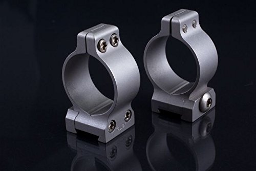 Stainless Steel 30mm Screw Lock Detachable Ring - 0.5