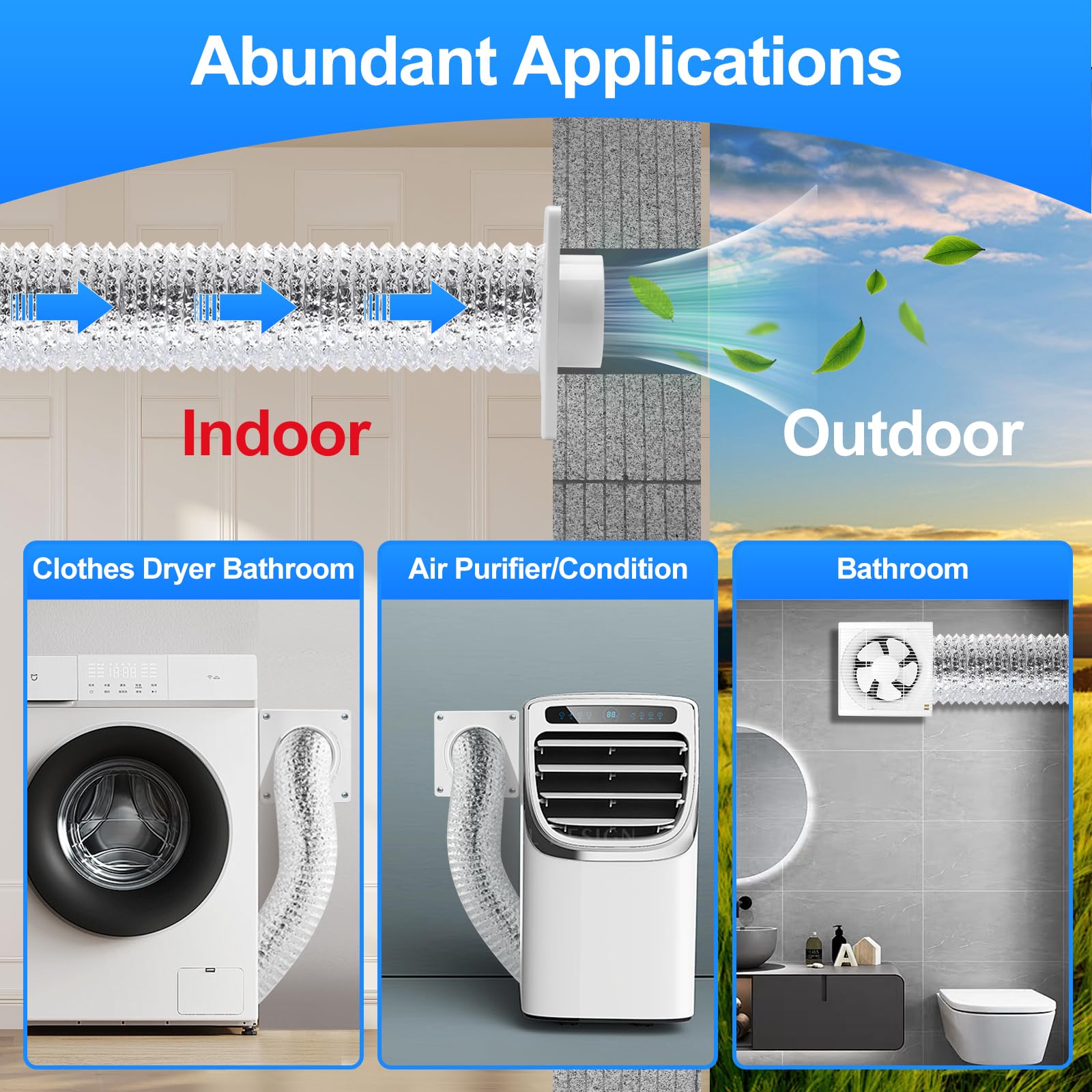 Estoder 4 Inch Dryer Vent Connector Kit - Quick Connect Snap Wall Plate Adapter for Dryer Duct - Compatible with Washer, Bathroom, Air Conditioner & Air Purifier - Perfect for Laundry Room, Basement & Home Ventilation Systems