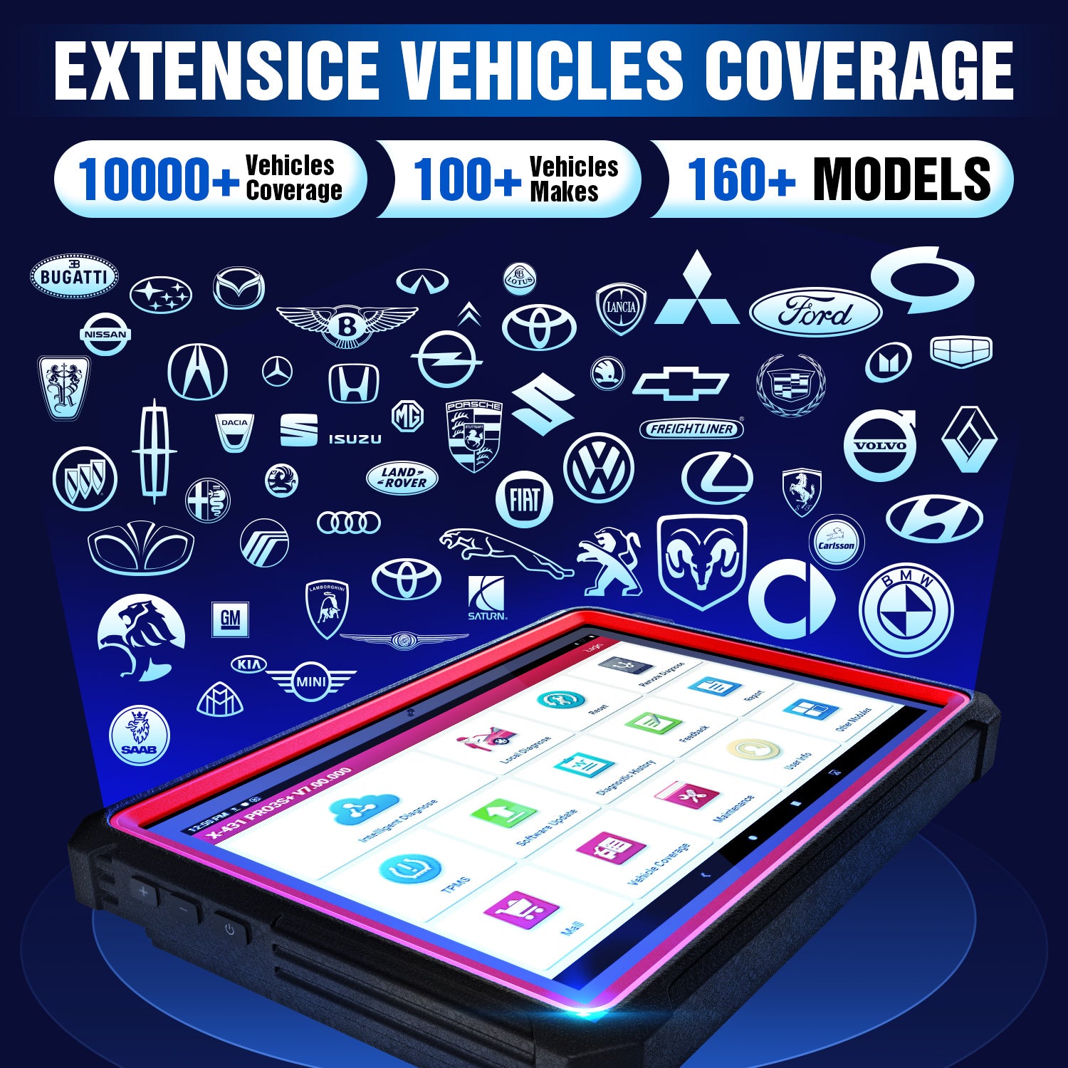 2025 LAUNCH X431 PRO3S+ V2.0 - Professional Bi-Directional OBD2 Scanner with ECU Coding, Topology & Full System Diagnostics | Perfect for Mechanics, Auto Shops & DIY Car Enthusiasts
