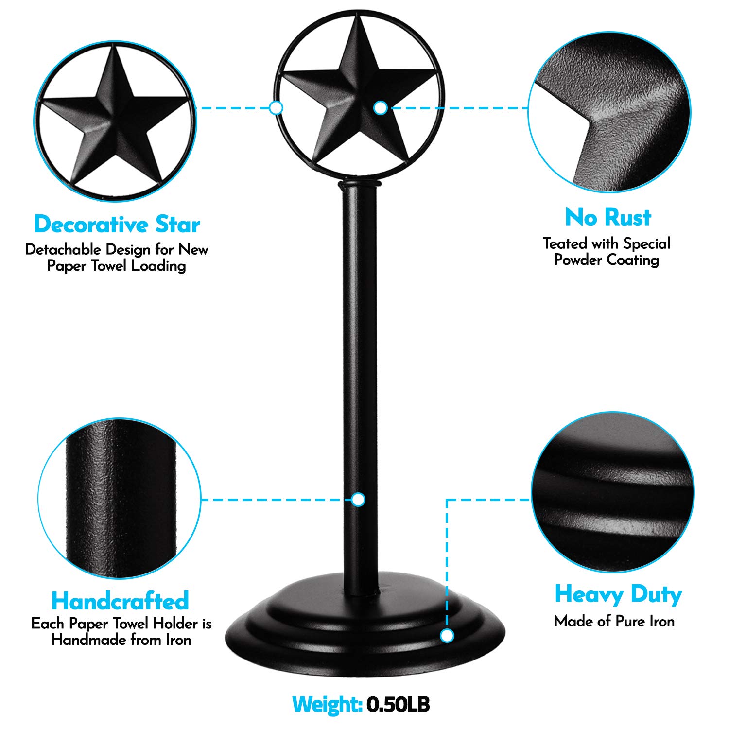 Rustic Black Texas Star Metal Paper Towel Holder - Farmhouse Country Kitchen Countertop Decor, Western Style Iron Stand for Paper Towels | Perfect for Farmhouse, Cabin & Ranch Style Kitchens