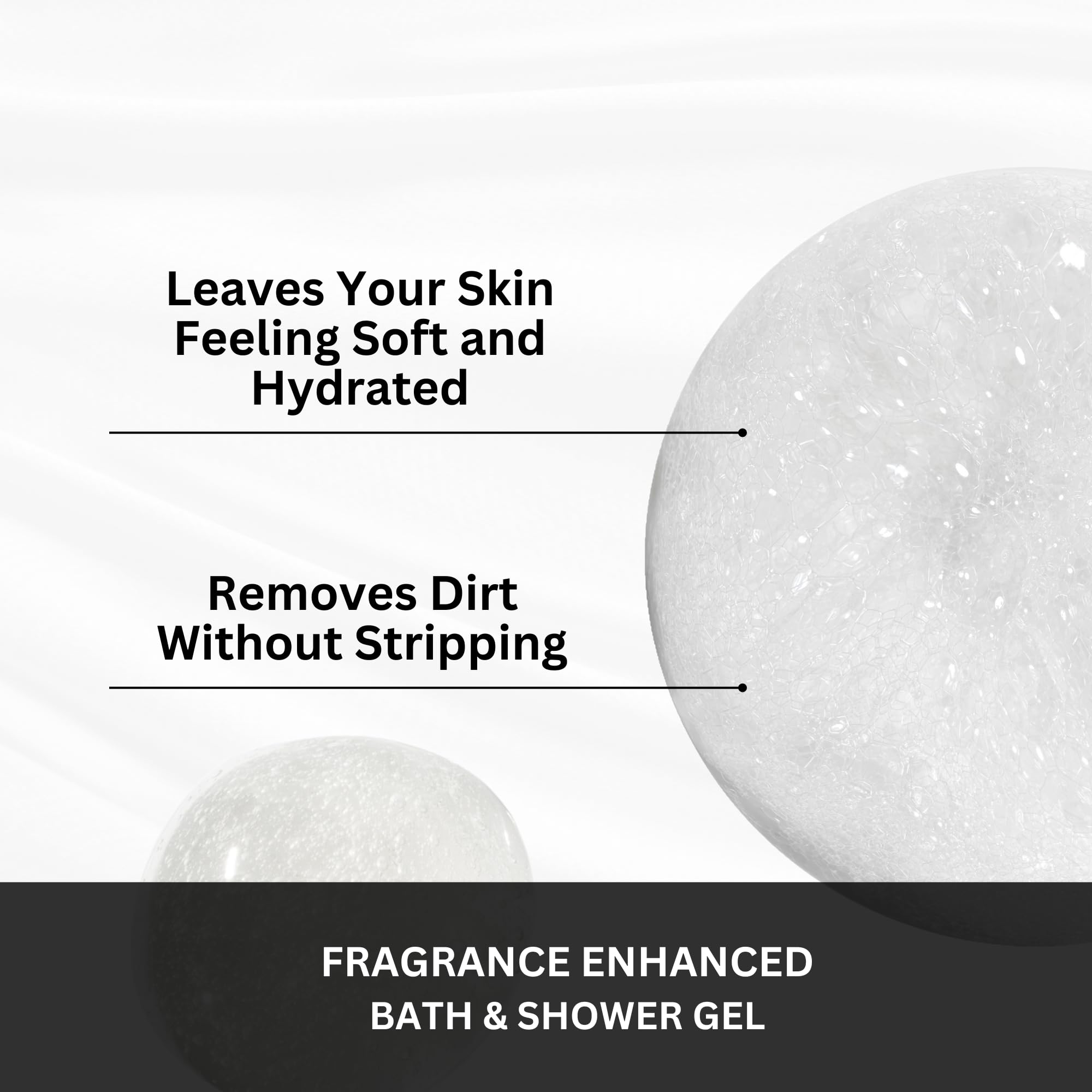 Irie Fragrance Body Wash - Coconut Vanilla Macadamia Scented Hydrating Shower Gel | Moisturizing & Refreshing Spa Quality Bath Product for Soft Skin | Perfect for Daily Use, Relaxing Showers & Self-Care Routines