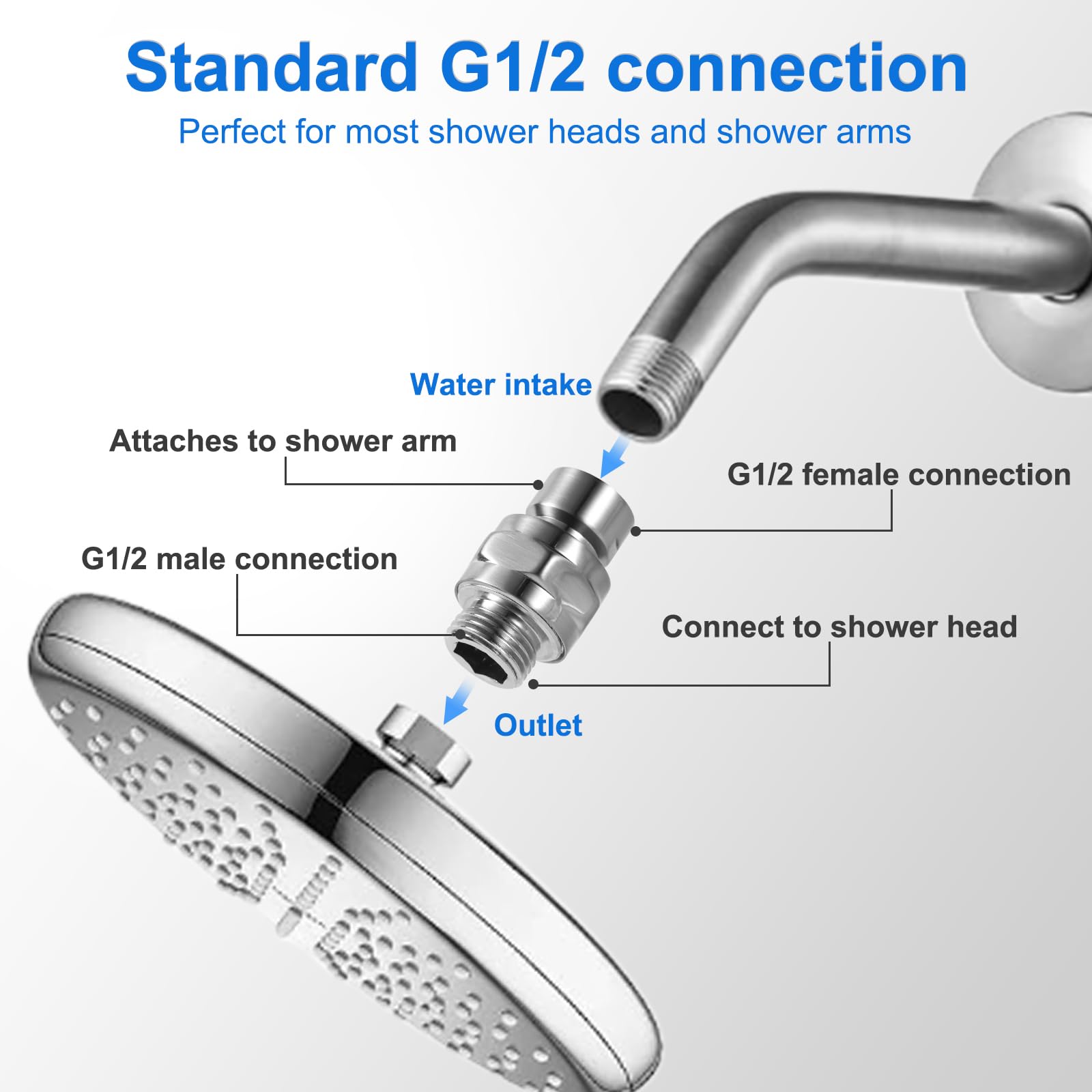 Sturdy Adjustable Swivel Shower Head Adapter - Thickened Ball Joint Shower Arm Extension Connector for Bathroom, Spa & RV Use