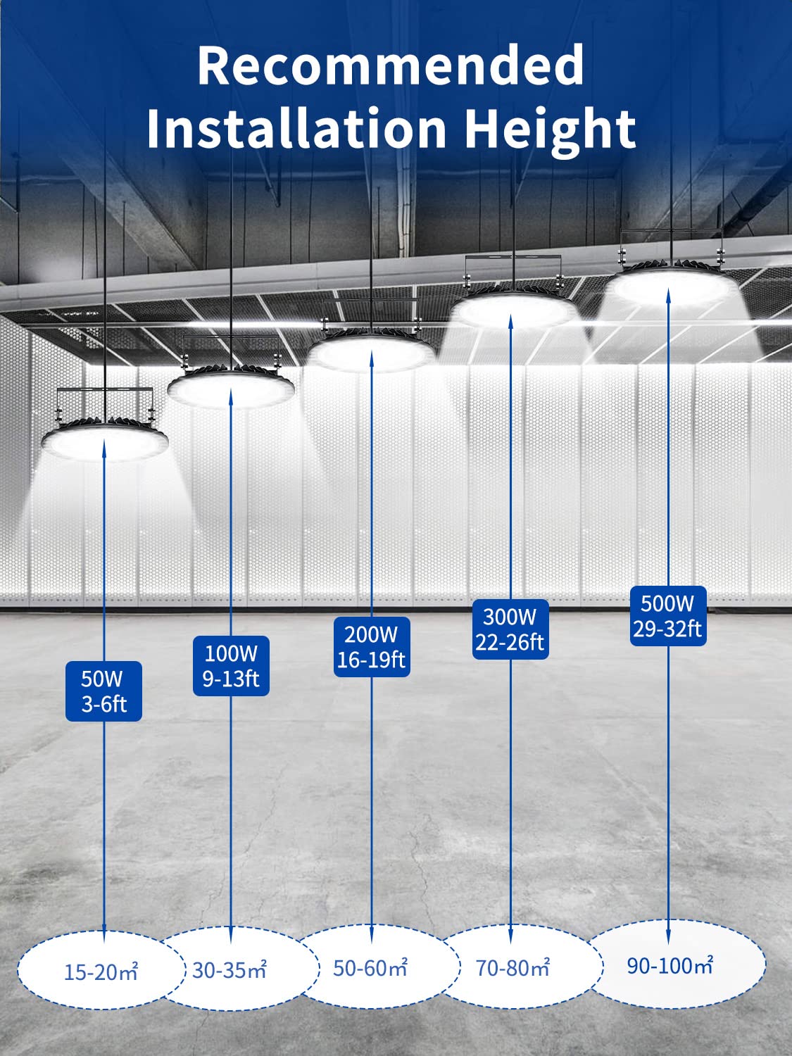 200W 20000LM UFO LED High Bay Light - 6500K Daylight, IP65 Waterproof Commercial Lighting for Warehouse, Gym, Factory & Garage - Energy Efficient LED Shop Light for Indoor/Outdoor Industrial Spaces