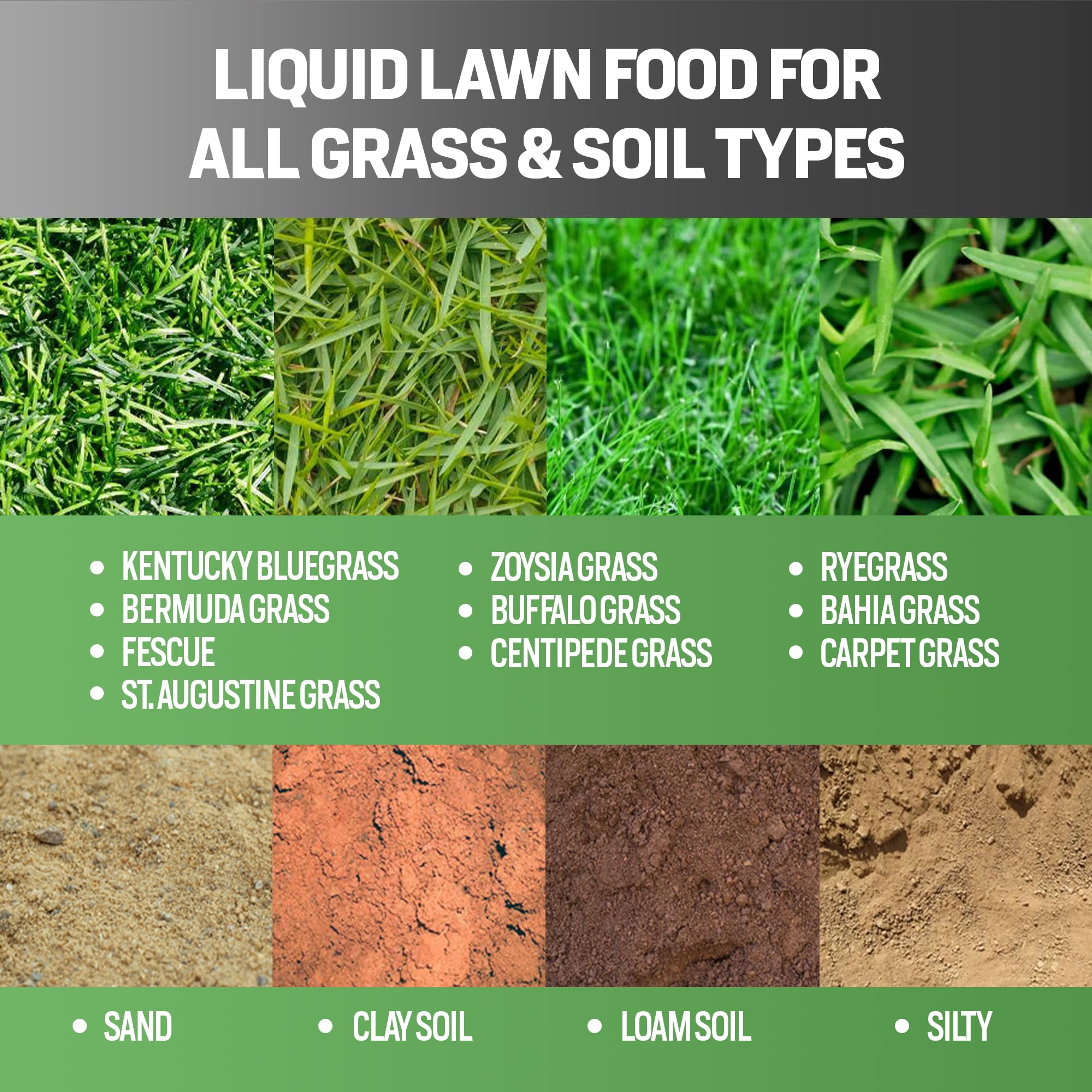 64oz Liquid Lawn Fertilizer with NitroHume Nitrogen & Humic Acid - Covers 8,000 sq. ft. for Greener Grass & Healthy Soil | Fast-Acting Lawn Food for Home Yards, Golf Courses & Sports Fields