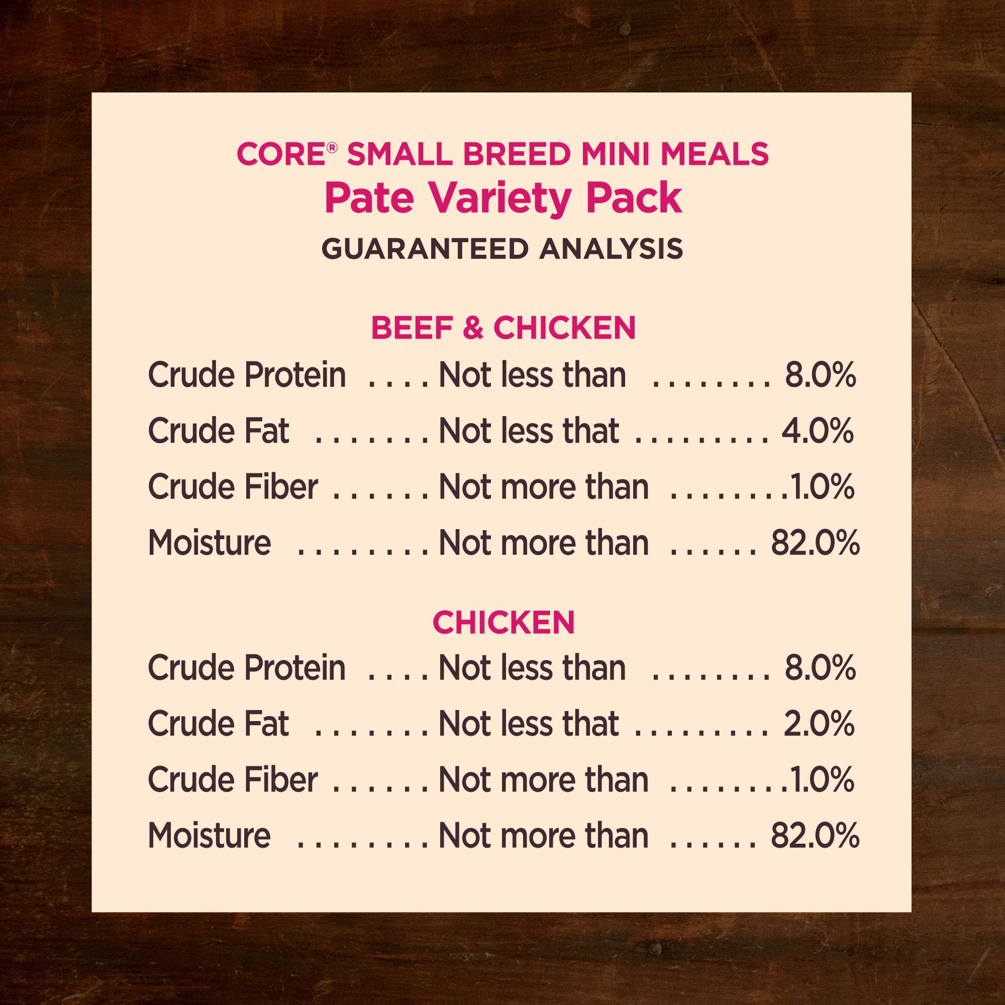 Wellness CORE Natural Grain Free Small Breed Mini Meals Pate Variety Pack - 12 Pack of 3oz Cans for Puppies & Small Dogs | High Protein, Digestive Health | Perfect for Travel, Training & Daily Feeding