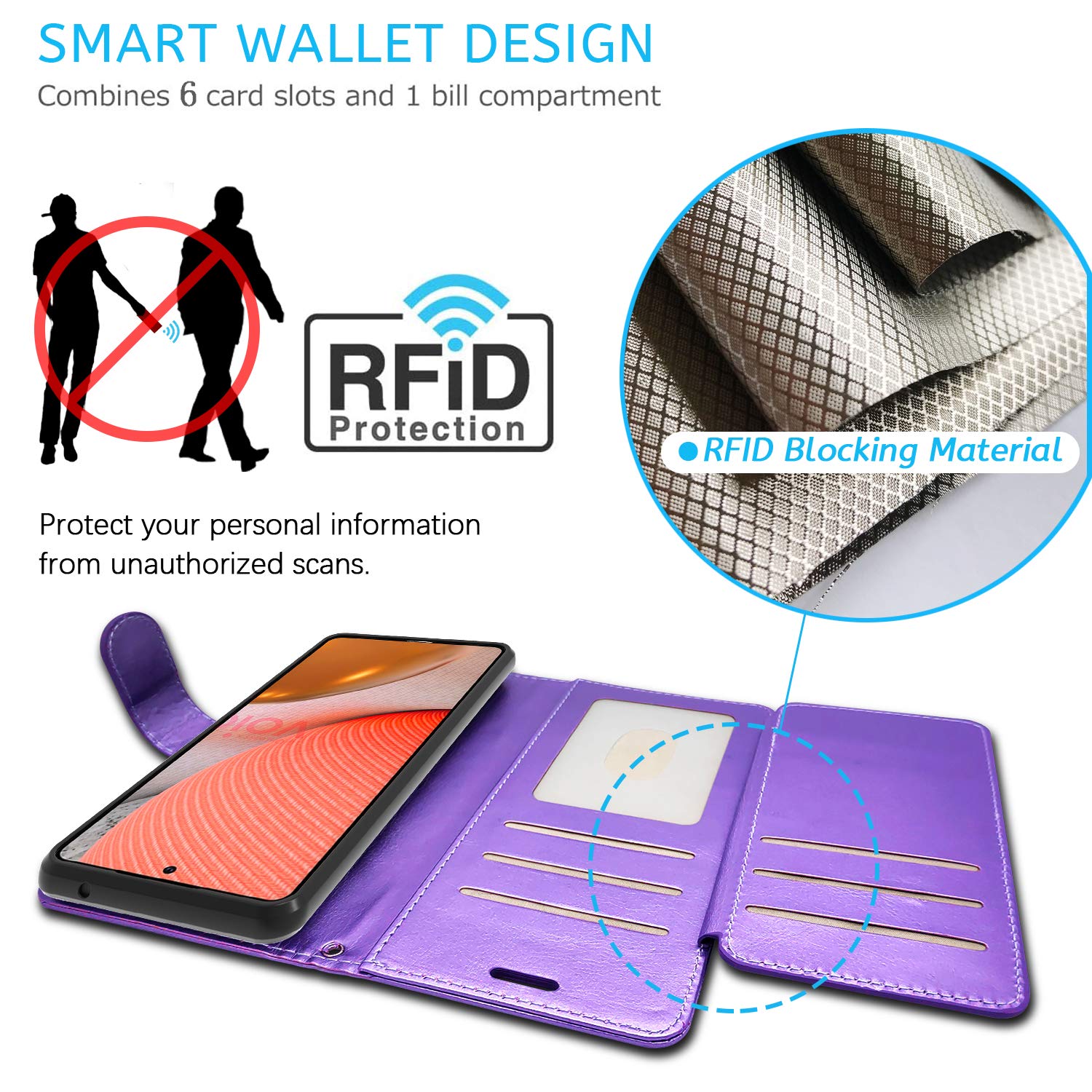 RFID Blocking PU Leather Wallet Case for Samsung Galaxy A52 - Purple Flip Folio Stand Cover with Card Slots | Perfect for Travel, Work & Everyday Use