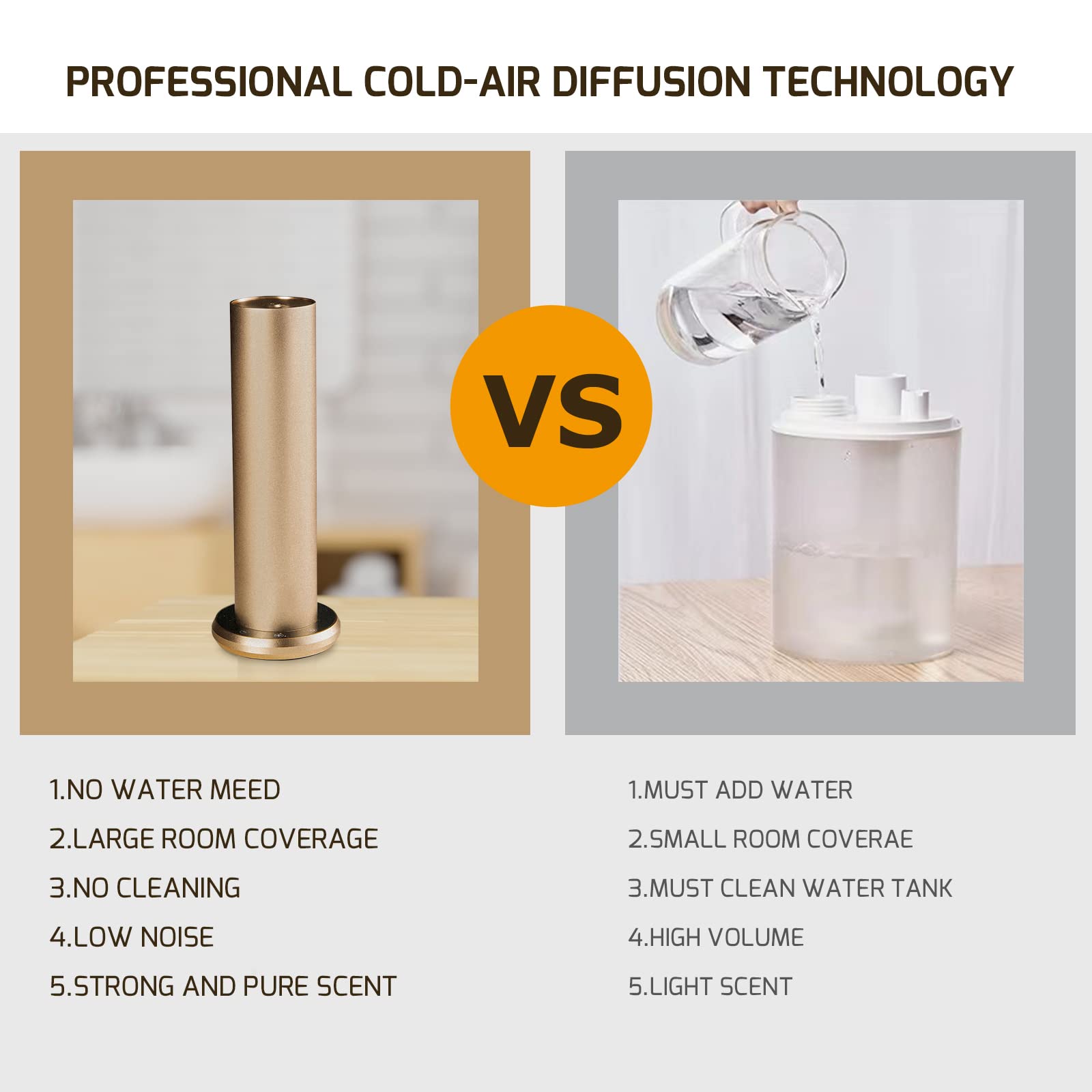 JCLOUD Smart Scent Air Machine - Bluetooth Essential Oil Diffuser for Home & Office, Waterless Cold Air Aromatherapy Device for Large Spaces, Gold | Perfect for Relaxation, Yoga, Spa & Bedroom Aromatherapy