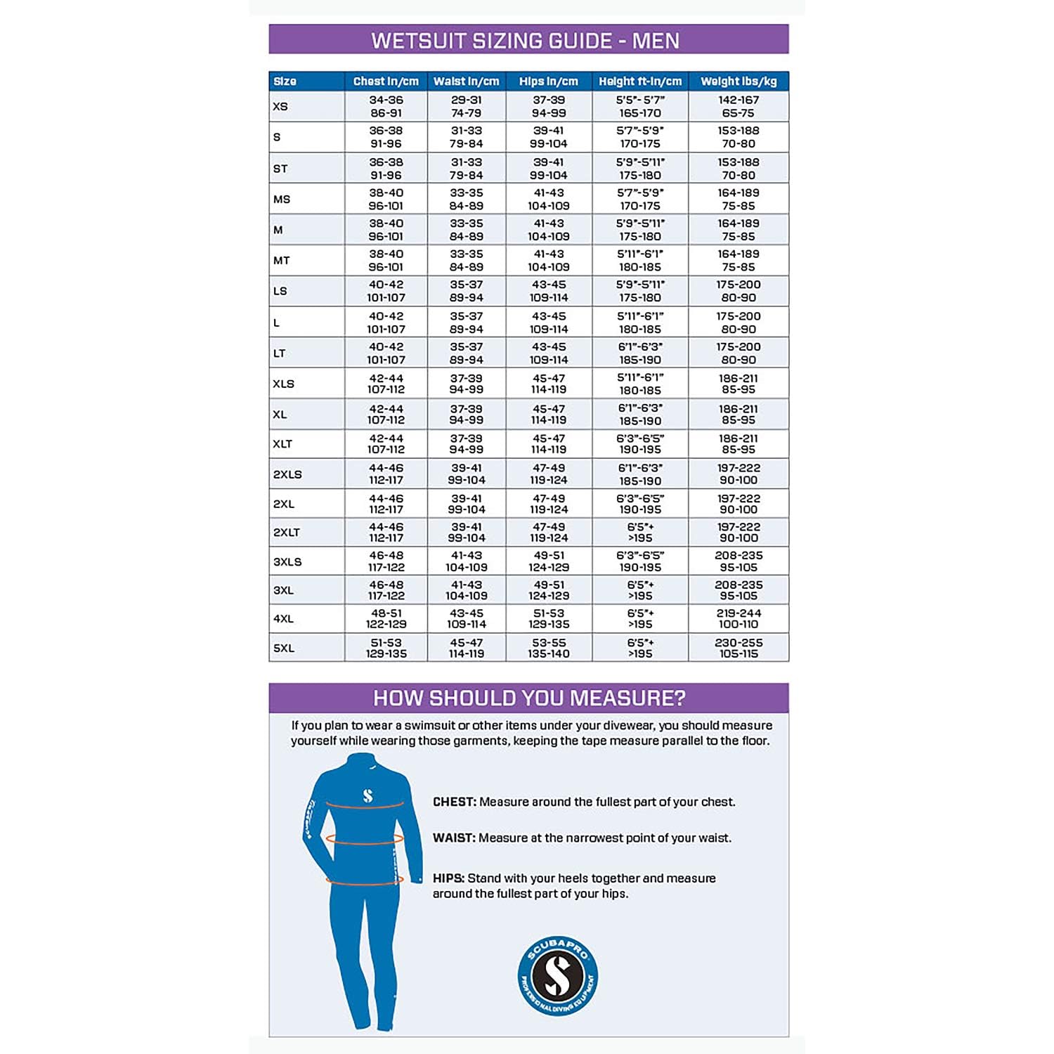 SCUBAPRO Everflex Yulex Men's 3/2mm Scuba Diving Wetsuit with Diamond Span Fleece Lining & Back Zip - Eco-Friendly Plant-Based Foam for Warmth & Comfort | Perfect for Spearfishing, Snorkeling & Cold Water Diving Adventures